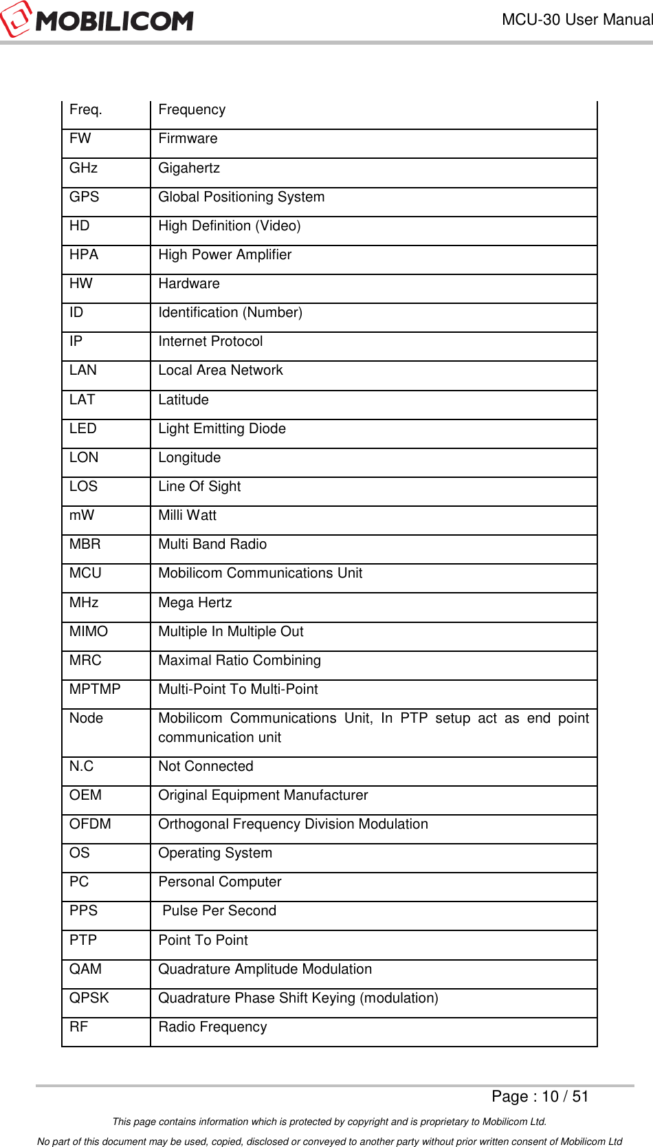 Page 10 of Mobilicom MCU-30L Communication unit used for security, robotics, surveillance User Manual Mobilicom s
