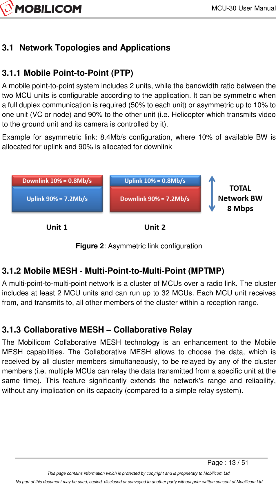 Page 13 of Mobilicom MCU-30L Communication unit used for security, robotics, surveillance User Manual Mobilicom s