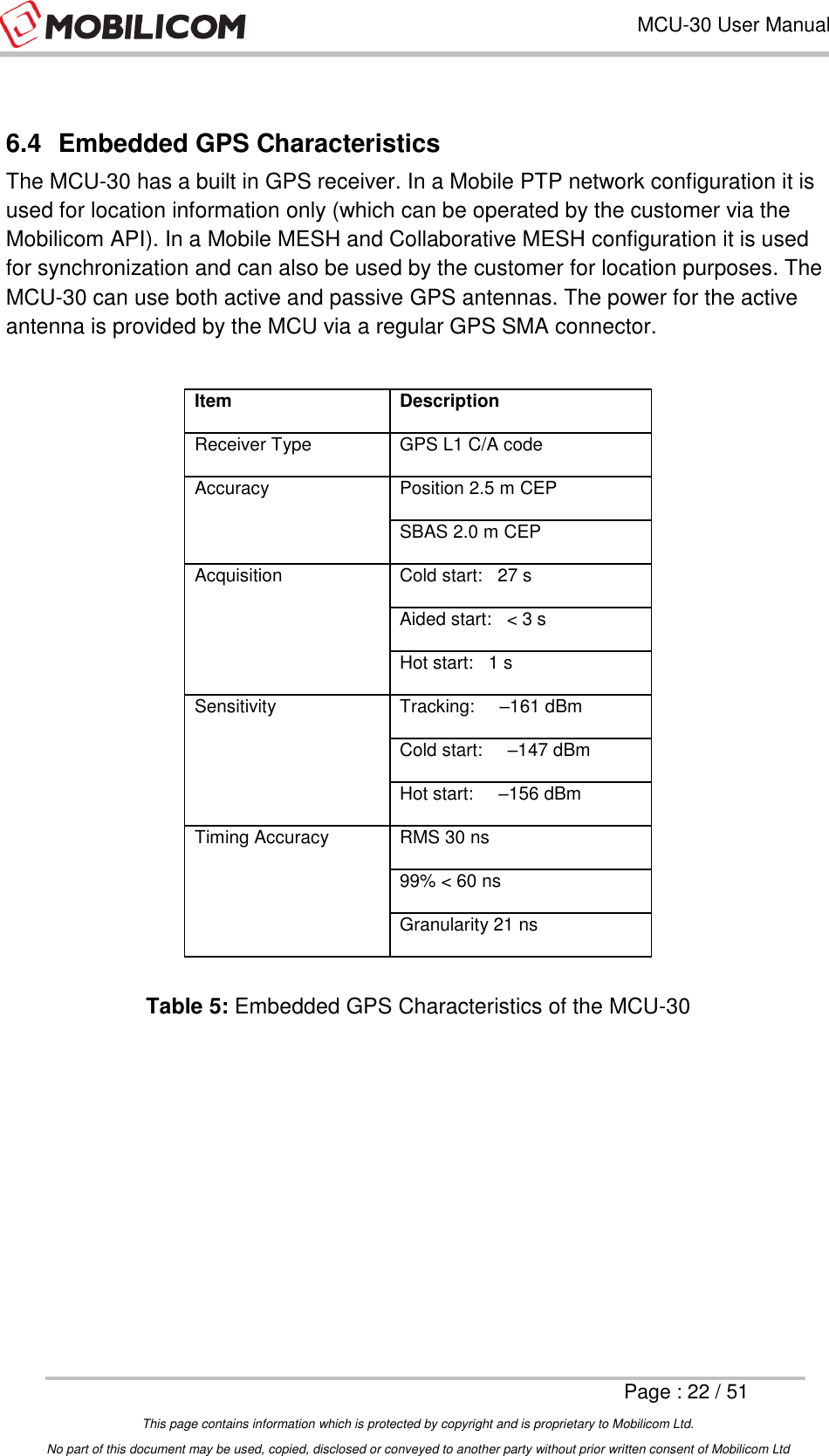 Page 22 of Mobilicom MCU-30L Communication unit used for security, robotics, surveillance User Manual Mobilicom s