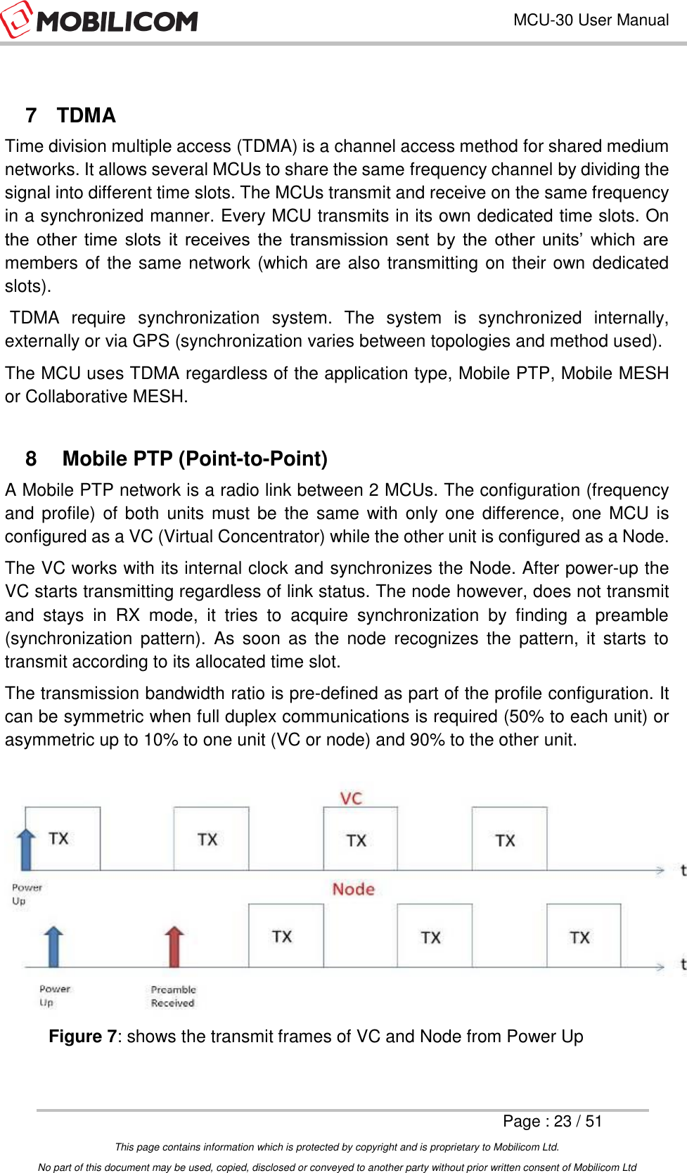 Page 23 of Mobilicom MCU-30L Communication unit used for security, robotics, surveillance User Manual Mobilicom s