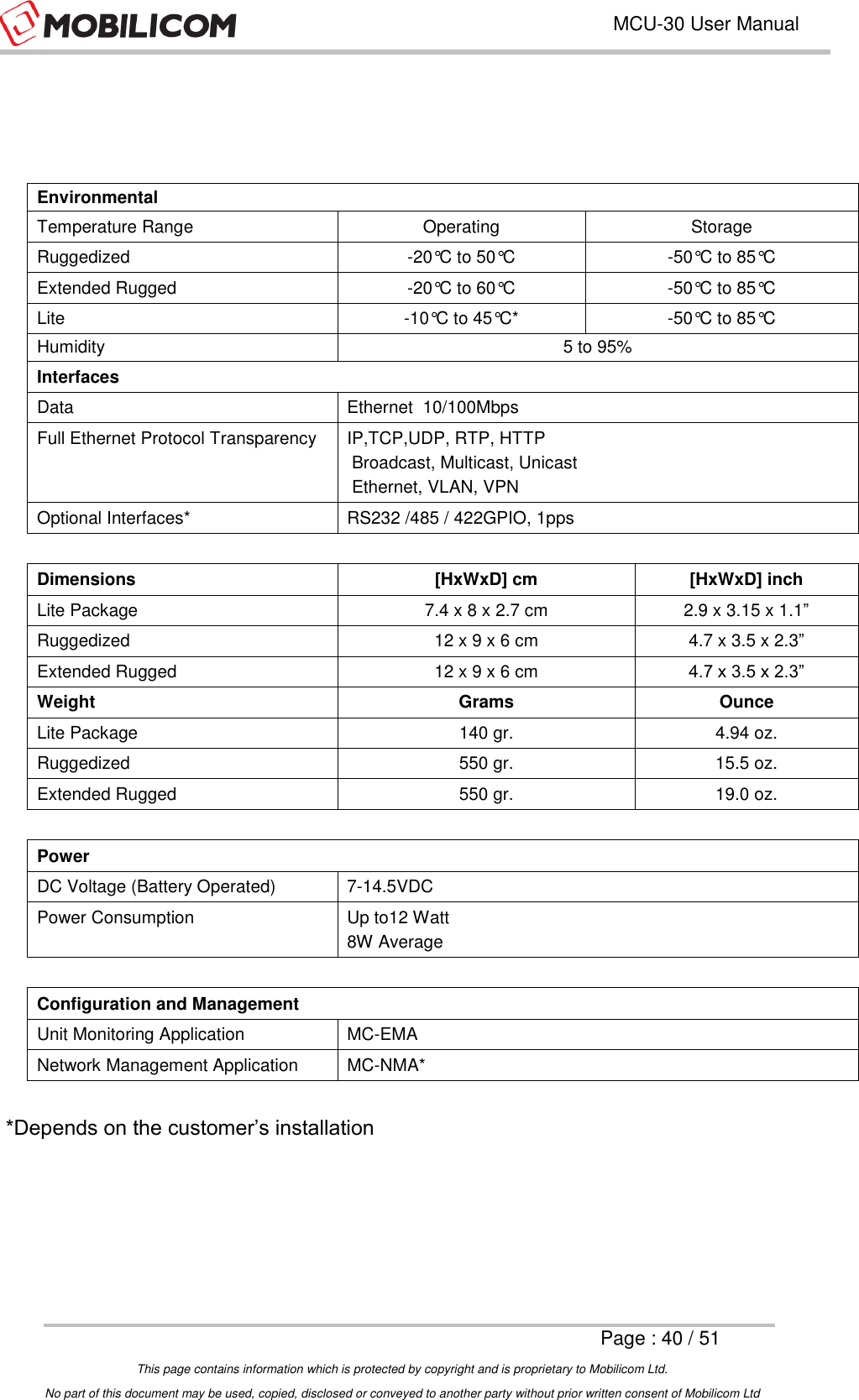 Page 40 of Mobilicom MCU-30L Communication unit used for security, robotics, surveillance User Manual Mobilicom s