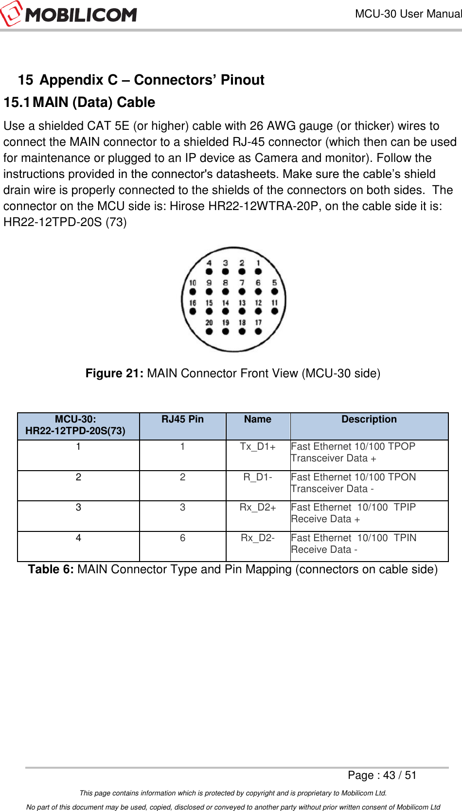 Page 43 of Mobilicom MCU-30L Communication unit used for security, robotics, surveillance User Manual Mobilicom s
