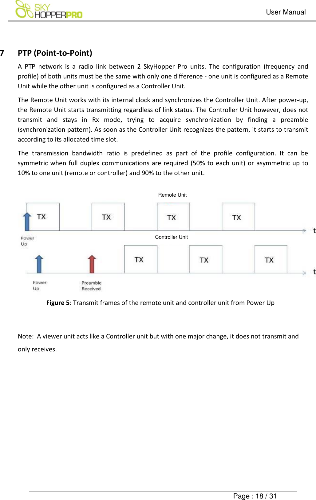   User Manual      Page : 18 / 31  7 PTP (Point-to-Point)  A  PTP  network  is  a  radio  link  between  2  SkyHopper  Pro  units.  The  configuration  (frequency  and profile) of both units must be the same with only one difference - one unit is configured as a Remote Unit while the other unit is configured as a Controller Unit. The Remote Unit works with its internal clock and synchronizes the Controller Unit. After power-up, the Remote Unit starts transmitting regardless of link status. The Controller Unit however, does not transmit  and  stays  in  Rx  mode,  trying  to  acquire  synchronization  by  finding  a  preamble (synchronization pattern). As soon as the Controller Unit recognizes the pattern, it starts to transmit according to its allocated time slot. The  transmission  bandwidth  ratio  is  predefined  as  part  of  the  profile  configuration.  It  can  be symmetric when full duplex  communications are  required (50% to each unit) or asymmetric up  to 10% to one unit (remote or controller) and 90% to the other unit.    Figure 5: Transmit frames of the remote unit and controller unit from Power Up  Note:  A viewer unit acts like a Controller unit but with one major change, it does not transmit and only receives. Remote Unit Controller Unit 