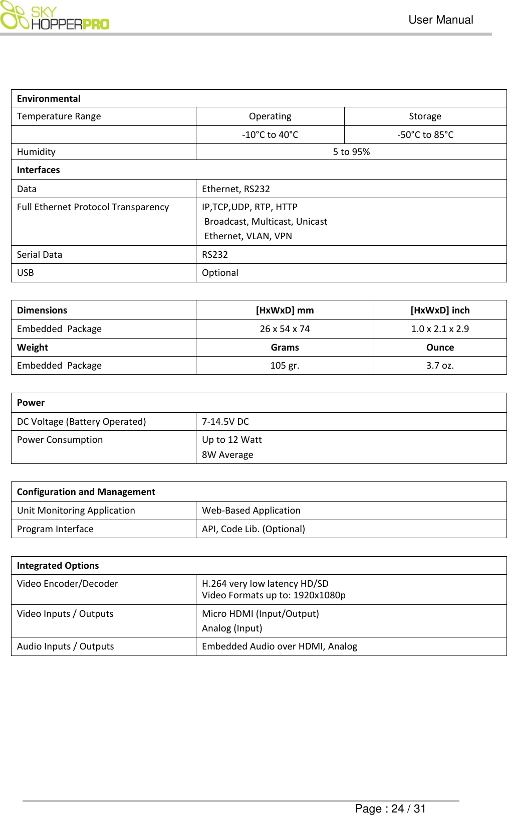  User Manual      Page : 24 / 31   Environmental Temperature Range Operating Storage  -10&deg;C to 40&deg;C -50&deg;C to 85&deg;C Humidity 5 to 95% Interfaces Data Ethernet, RS232 Full Ethernet Protocol Transparency IP,TCP,UDP, RTP, HTTP  Broadcast, Multicast, Unicast  Ethernet, VLAN, VPN Serial Data RS232  USB Optional  Dimensions [HxWxD] mm [HxWxD] inch Embedded  Package 26 x 54 x 74 1.0 x 2.1 x 2.9 Weight                Grams Ounce Embedded  Package 105 gr. 3.7 oz.   Power  DC Voltage (Battery Operated) 7-14.5V DC  Power Consumption Up to 12 Watt  8W Average     Configuration and Management Unit Monitoring Application Web-Based Application Program Interface API, Code Lib. (Optional)   Integrated Options Video Encoder/Decoder H.264 very low latency HD/SD Video Formats up to: 1920x1080p Video Inputs / Outputs  Micro HDMI (Input/Output) Analog (Input) Audio Inputs / Outputs Embedded Audio over HDMI, Analog  