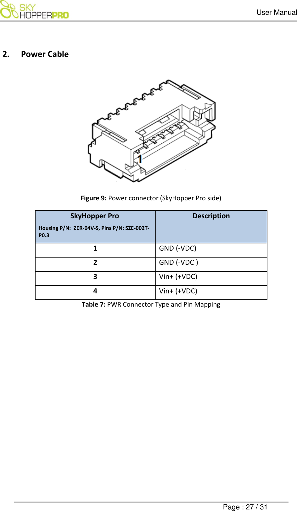   User Manual      Page : 27 / 31  2. Power Cable                                        Figure 9: Power connector (SkyHopper Pro side) SkyHopper Pro Housing P/N:  ZER-04V-S, Pins P/N: SZE-002T-P0.3 Description 1 GND (-VDC) 2 GND (-VDC ) 3 Vin+ (+VDC) 4 Vin+ (+VDC) Table 7: PWR Connector Type and Pin Mapping    