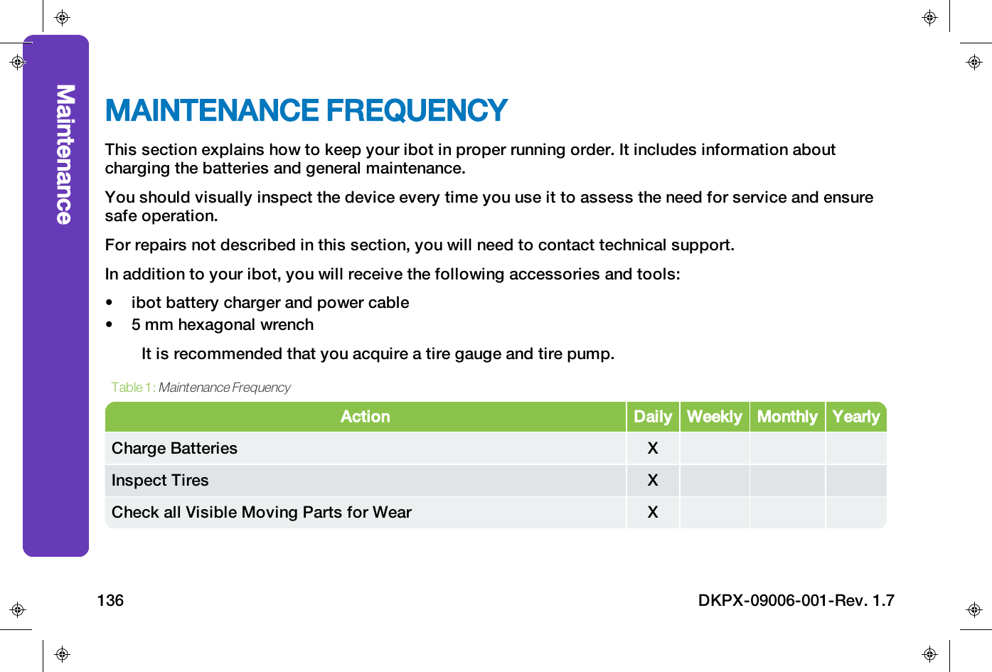 MAINTENANCE FREQUENCYThis section explains how to keep your ibot in proper running order. It includes information aboutcharging the batteries and general maintenance.You should visually inspect the device every time you use it to assess the need for service and ensuresafe operation.For repairs not described in this section, you will need to contact technical support.In addition to your ibot, you will receive the following accessories and tools:&bull; ibot battery charger and power cable&bull; 5 mm hexagonal wrenchIt is recommended that you acquire a tire gauge and tire pump.Action Daily Weekly Monthly YearlyCharge Batteries XInspect Tires XCheck all Visible Moving Parts for Wear XTable 1:Maintenance FrequencyMaintenance136 DKPX-09006-001-Rev. 1.7