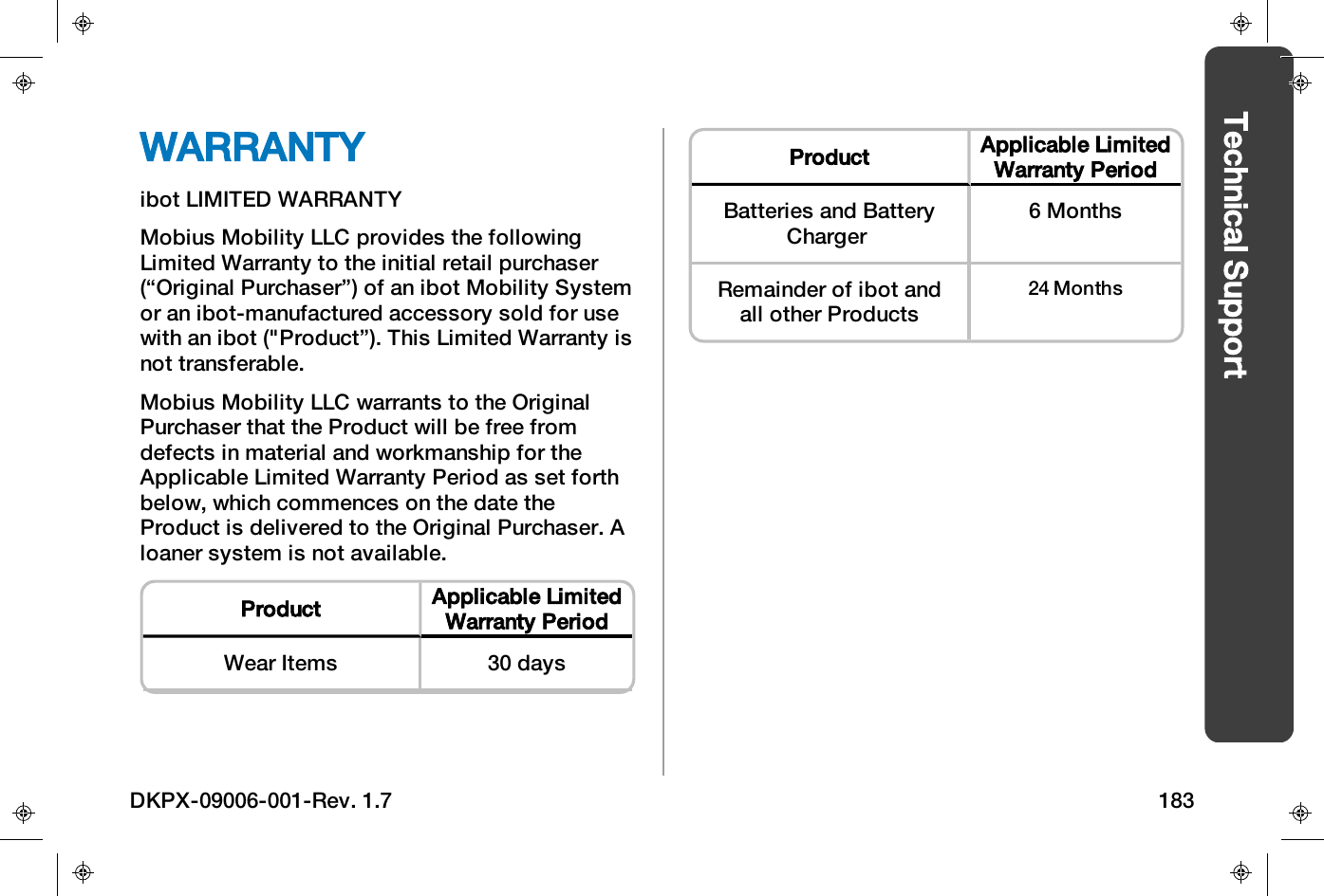 Technical SupportWARRANTYibot LIMITED WARRANTYMobius Mobility LLC provides the followingLimited Warranty to the initial retail purchaser(&ldquo;Original Purchaser&rdquo;) of an ibot Mobility Systemor an ibot-manufactured accessory sold for usewith an ibot ("Product&rdquo;). This Limited Warranty isnot transferable.Mobius Mobility LLC warrants to the OriginalPurchaser that the Product will be free fromdefects in material and workmanship for theApplicable Limited Warranty Period as set forthbelow, which commences on the date theProduct is delivered to the Original Purchaser. Aloaner system is not available.Product Applicable LimitedWarranty PeriodWear Items 30 daysProduct Applicable LimitedWarranty PeriodBatteries and BatteryCharger6 MonthsRemainder of ibot andall other Products24 MonthsDKPX-09006-001-Rev. 1.7 183