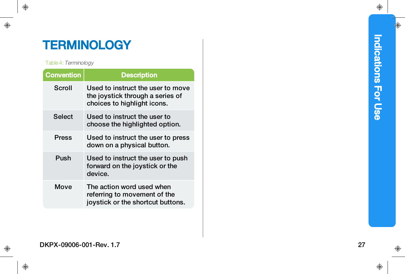 Indications For UseTERMINOLOGYConvention DescriptionScroll Used to instruct the user to movethe joystick through a series ofchoices to highlight icons.Select Used to instruct the user tochoose the highlighted option.Press Used to instruct the user to pressdown on a physical button.Push Used to instruct the user to pushforward on the joystick or thedevice.Move The action word used whenreferring to movement of thejoystick or the shortcut buttons.Table 4:TerminologyDKPX-09006-001-Rev. 1.7 27