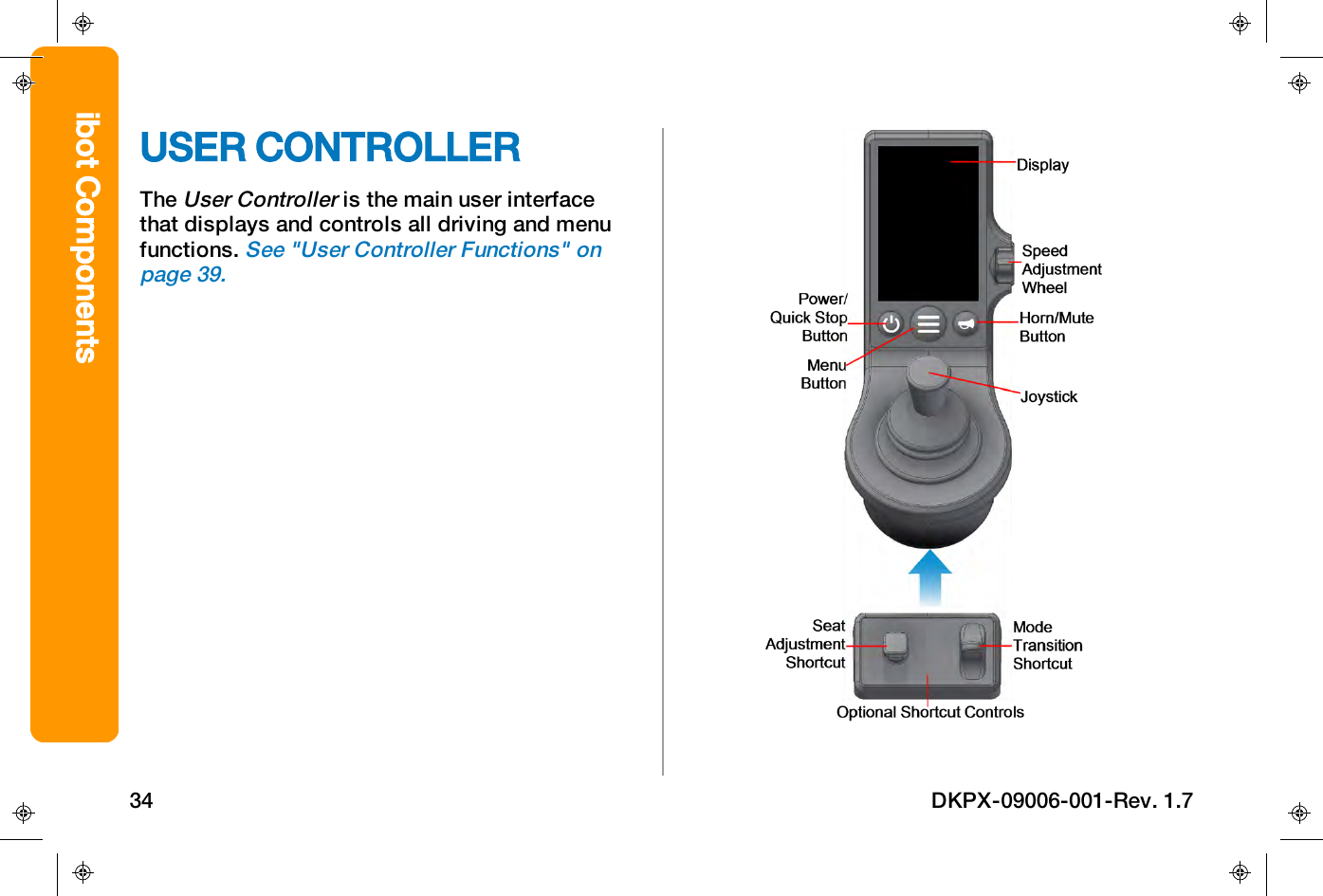 USER CONTROLLERTheUser Controlleris the main user interfacethat displays and controls all driving and menufunctions.See "User Controller Functions" onpage39.ibot Components34 DKPX-09006-001-Rev. 1.7