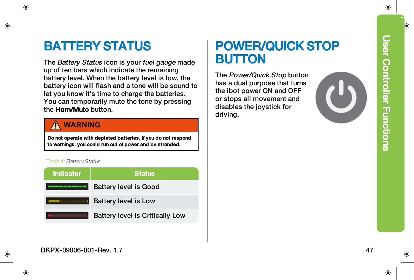 User Controller FunctionsBATTERY STATUSTheBattery Statusicon is yourfuel gaugemadeup of ten bars which indicate the remainingbattery level. When the battery level is low, thebattery icon will flash and a tone will be sound tolet you know it's time to charge the batteries.You can temporarily mute the tone by pressingthe Horn/Mute button.WARNINGDo not operate with depleted batteries. If you do not respondto warnings, you could run out of power and be stranded.Indicator StatusBattery level is GoodBattery level is LowBattery level is Critically LowTable 4:Battery StatusPOWER/QUICK STOPBUTTONThePower/Quick Stopbuttonhas a dual purpose that turnsthe ibot power ON and OFFor stops all movement anddisables the joystick fordriving.DKPX-09006-001-Rev. 1.7 47