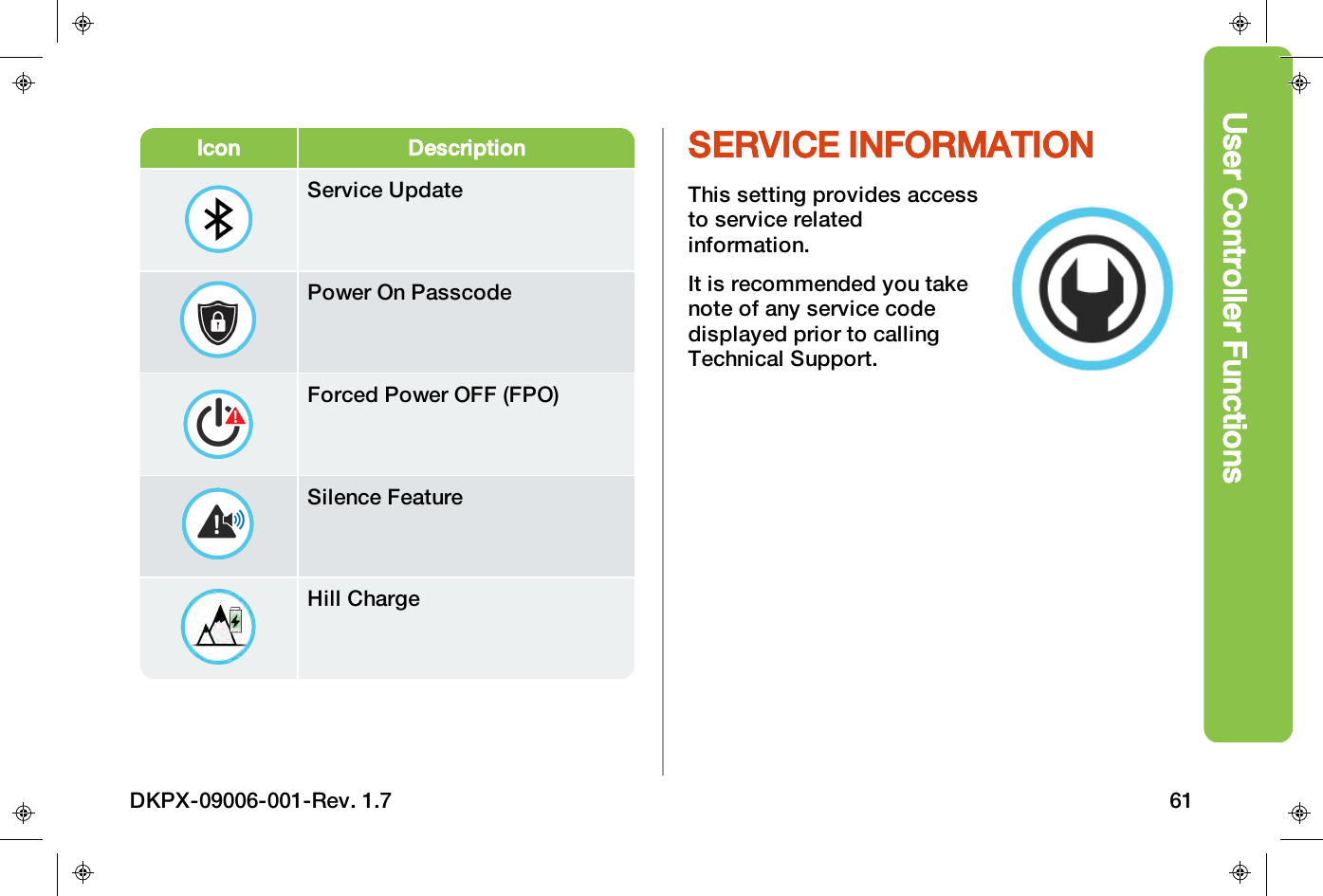 User Controller FunctionsIcon DescriptionService UpdatePower On PasscodeForced Power OFF (FPO)Silence FeatureHill ChargeSERVICE INFORMATIONThis setting provides accessto service relatedinformation.It is recommended you takenote of any service codedisplayed prior to callingTechnical Support.DKPX-09006-001-Rev. 1.7 61