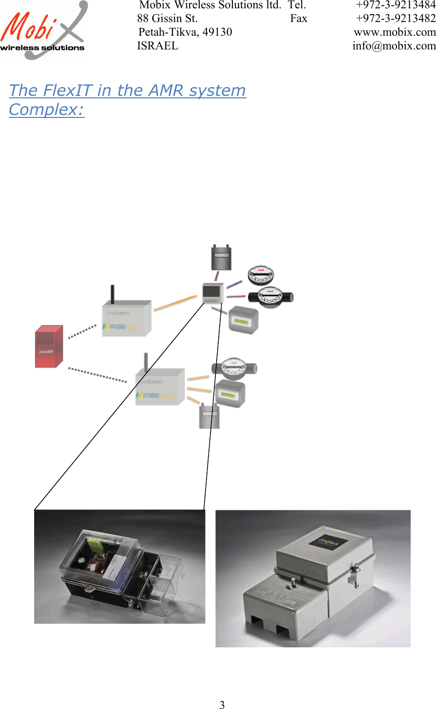 Mobix Wireless Solutions ltd.  Tel. +972-3-921348488 Gissin St.                               Fax +972-3-9213482 Petah-Tikva, 49130 www.mobix.com ISRAEL info@mobix.com3The FlexIT in the AMR systemComplex: