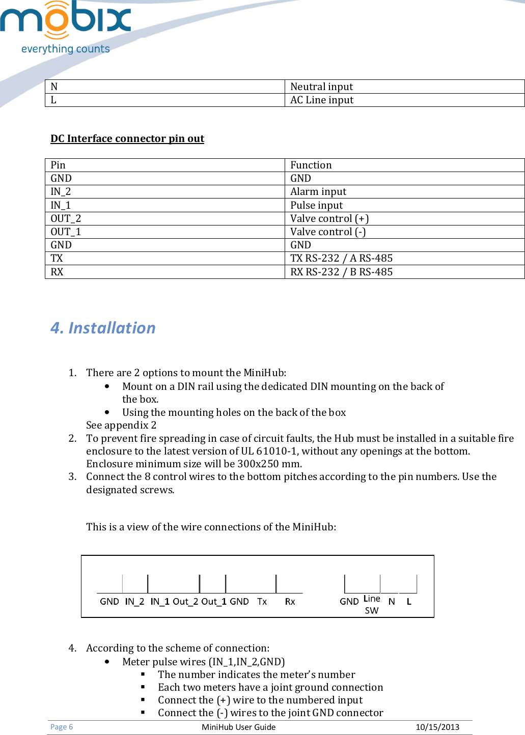   Page 6 MiniHub User Guide 10/15/2013   N  Neutral input L AC Line input   DC Interface connector pin out  Pin Function GND GND IN_2 Alarm input IN_1  Pulse input OUT_2 Valve control (+) OUT_1  Valve control (-) GND GND TX TX RS-232 / A RS-485 RX  RX RS-232 / B RS-485  4. Installation  1. There are 2 options to mount the MiniHub: • Mount on a DIN rail using the dedicated DIN mounting on the back of the box. • Using the mounting holes on the back of the box  See appendix 2 2. To prevent fire spreading in case of circuit faults, the Hub must be installed in a suitable fire enclosure to the latest version of UL 61010-1, without any openings at the bottom. Enclosure minimum size will be 300x250 mm. 3. Connect the 8 control wires to the bottom pitches according to the pin numbers. Use the designated screws.  This is a view of the wire connections of the MiniHub:     4. According to the scheme of connection: • Meter pulse wires (IN_1,IN_2,GND)  The number indicates the meter’s number  Each two meters have a joint ground connection  Connect the (+) wire to the numbered input  Connect the (-) wires to the joint GND connector 