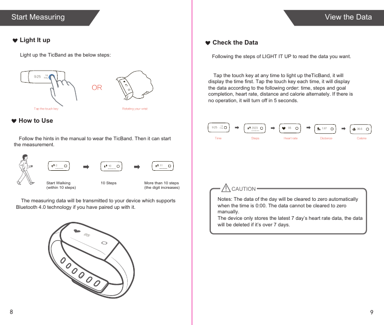 Light It upThe measuring data will be transmitted to your device which supports Bluetooth 4.0 technology if you have paired up with it.How to UseFollow the hints in the manual to wear the TicBand. Then it can start the measurement.Check the DataStart Walking (within 10 steps) 10 Steps More than 10 steps(the digit increases)Following the steps of LIGHT IT UP to read the data you want.CAUTIONNotes: The data of the day will be cleared to zero automatically when the time is 0:00. The data cannot be cleared to zero  manually.The device only stores the latest 7 day’s heart rate data, the data will be deleted if it’s over 7 days.Light up the TicBand as the below steps:Tap the touch key Rotating your wrist11Tap the touch key at any time to light up theTicBand, it will display the time first. Tap the touch key each time, it will display the data according to the following order: time, steps and goal completion, heart rate, distance and calorie alternately. If there is no operation, it will turn off in 5 seconds.9:25 THU1 8ORCalorieDistance1.979:25 THU18Time Heart rate36.6Steps2023 9501095Start Measuring89View the Data