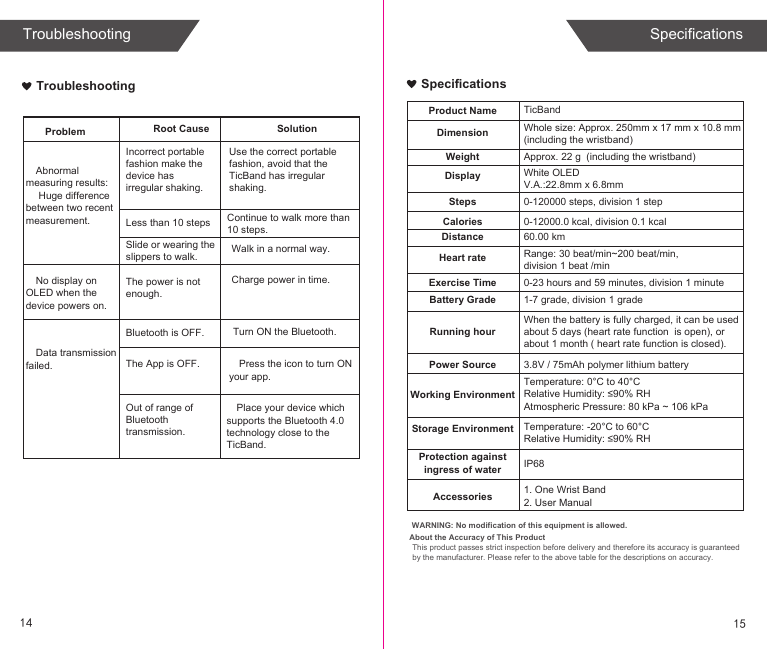TroubleshootingSolutionProblem Root CauseAbnormal measuring results: Huge difference between two recent measurement.No display on OLED when the device powers on.Bluetooth is OFF.Data transmission failed.Turn ON the Bluetooth.The App is OFF. Press the icon to turn ON your app.Place your device which supports the Bluetooth 4.0 technology close to theTicBand.Out of range of Bluetooth transmission.Less than 10 stepsWalk in a normal way.The power is not enough.Charge power in time.SpecificationsAbout the Accuracy of This ProductThis product passes strict inspection before delivery and therefore its accuracy is guaranteed by the manufacturer. Please refer to the above table for the descriptions on accuracy. WARNING: No modification of this equipment is allowed.Product NameDimensionTicBandWhole size: Approx. 250mm x 17 mm x 10.8 mm (including the wristband)Weight Approx. 22 g  (including the wristband)Display White OLED V.A.:22.8mm x 6.8mmSteps 0-120000 steps, division 1 stepCaloriesBattery GradeWorking EnvironmentTemperature: 0°C to 40°CRelative Humidity: ≤90% RH Atmospheric Pressure: 80 kPa ~ 106 kPaStorage Environment Temperature: -20°C to 60°CRelative Humidity: ≤90% RHPower Source 3.8V / 75mAh polymer lithium batteryRunning hourExercise Time 0-23 hours and 59 minutes, division 1 minuteAccessories 1. One Wrist Band2. User Manual1-7 grade, division 1 grade0-12000.0 kcal, division 0.1 kcalDistance 60.00 kmHeart rate Range: 30 beat/min~200 beat/min, division 1 beat /minProtection againstingress of water IP68Use the correct portable fashion, avoid that theTicBand has irregular shaking. Continue to walk more than10 steps.Incorrect portable fashion make the device has irregular shaking.Slide or wearing the slippers to walk.When the battery is fully charged, it can be used about 5 days (heart rate function  is open), or about 1 month ( heart rate function is closed). 1514Troubleshooting Specifications