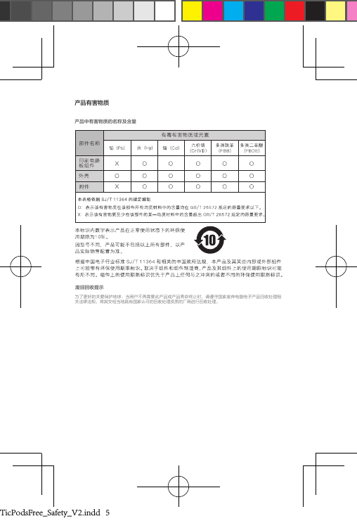 产品有害物质废旧回收提示为了更好的关爱保护地球，当用户不再需要此产品或产品寿命终止时，请遵守国家废弃电器电子产品回收处理相关法律法规，将其交给当地具有国家认可的回收处理资质的厂商进行回收处理。产品中有害物质的名称及含量TicPodsFree_Safety_V2.indd   5