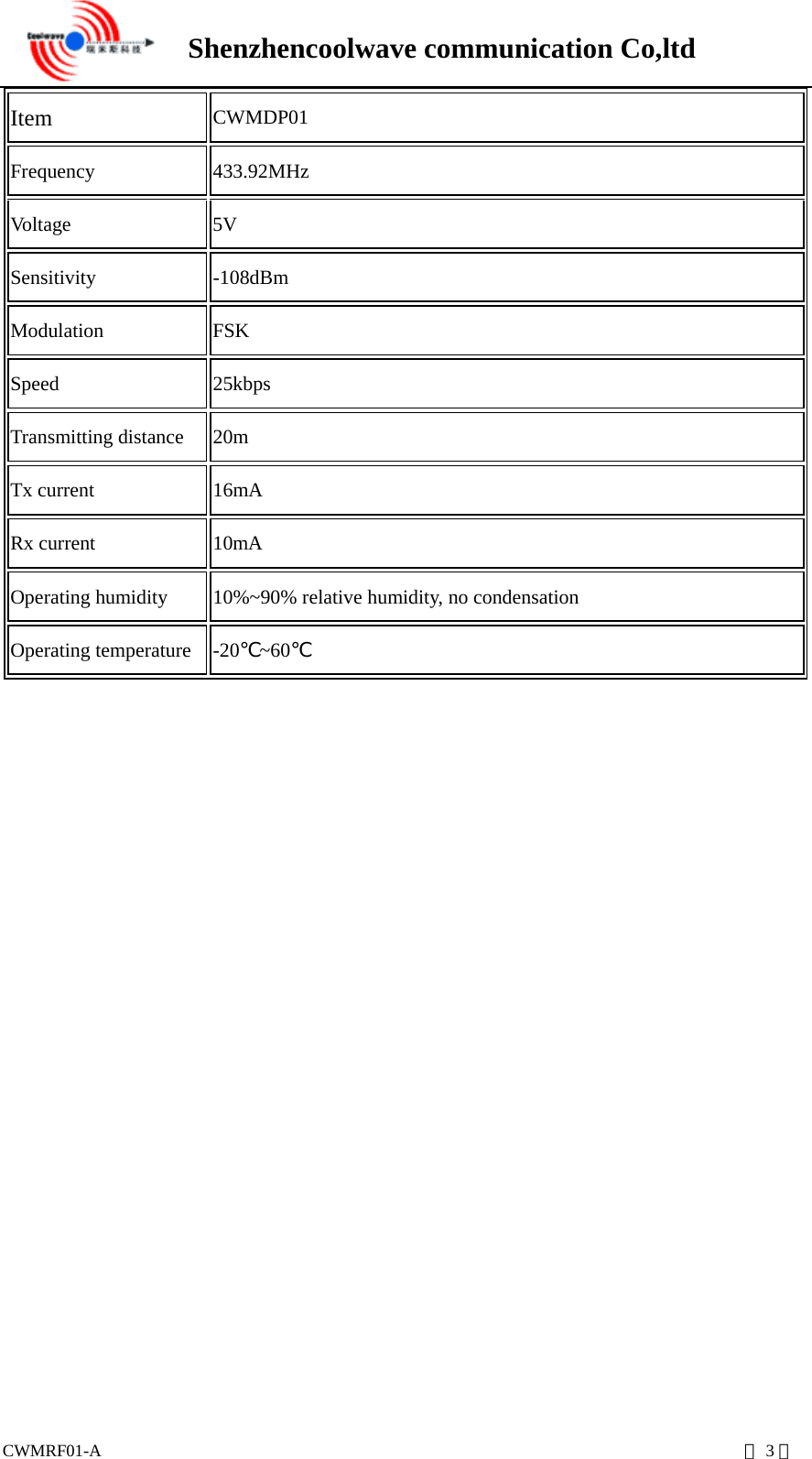      Shenzhencoolwave communication Co,ltd  CWMRF01-A                                                                           第3页 Item  CWMDP01 Frequency 433.92MHz Voltage 5V Sensitivity -108dBm Modulation   FSK Speed   25kbps Transmitting distance  20m Tx current  16mA Rx current  10mA Operating humidity  10%~90% relative humidity, no condensation Operating temperature  -20 ~60℃℃          