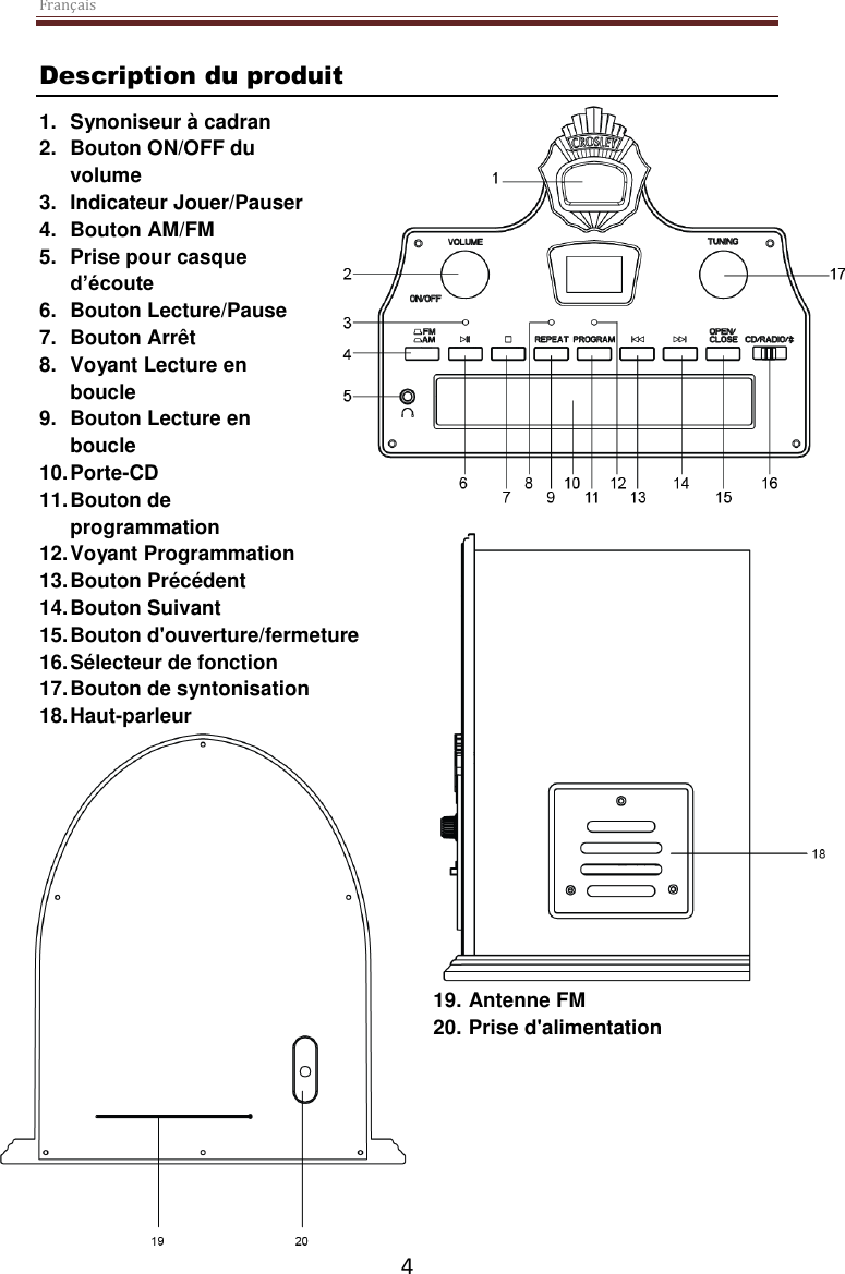 Page 20 of Modern Concepts CR32D AM/FM RECEIVER & CD User Manual 