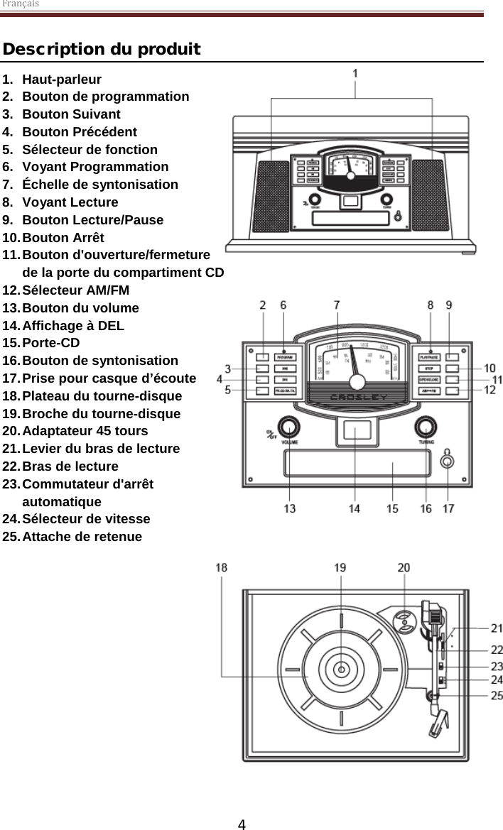 Français  4 Description du produit 1. Haut-parleur 2. Bouton de programmation 3. Bouton Suivant 4. Bouton Précédent 5. Sélecteur de fonction 6. Voyant Programmation 7. Échelle de syntonisation 8. Voyant Lecture 9. Bouton Lecture/Pause 10. Bouton Arrêt 11. Bouton d&apos;ouverture/fermeture  de la porte du compartiment CD 12. Sélecteur AM/FM 13. Bouton du volume 14. Affichage à DEL 15. Porte-CD 16. Bouton de syntonisation 17. Prise pour casque d’écoute 18. Plateau du tourne-disque 19. Broche du tourne-disque 20. Adaptateur 45 tours 21. Levier du bras de lecture 22. Bras de lecture 23. Commutateur d&apos;arrêt  automatique 24. Sélecteur de vitesse 25. Attache de retenue    