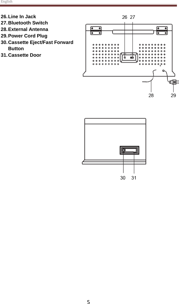 English  5 26. Line In Jack 27. Bluetooth Switch 28. External Antenna 29. Power Cord Plug 30. Cassette Eject/Fast Forward  Button 31. Cassette Door    