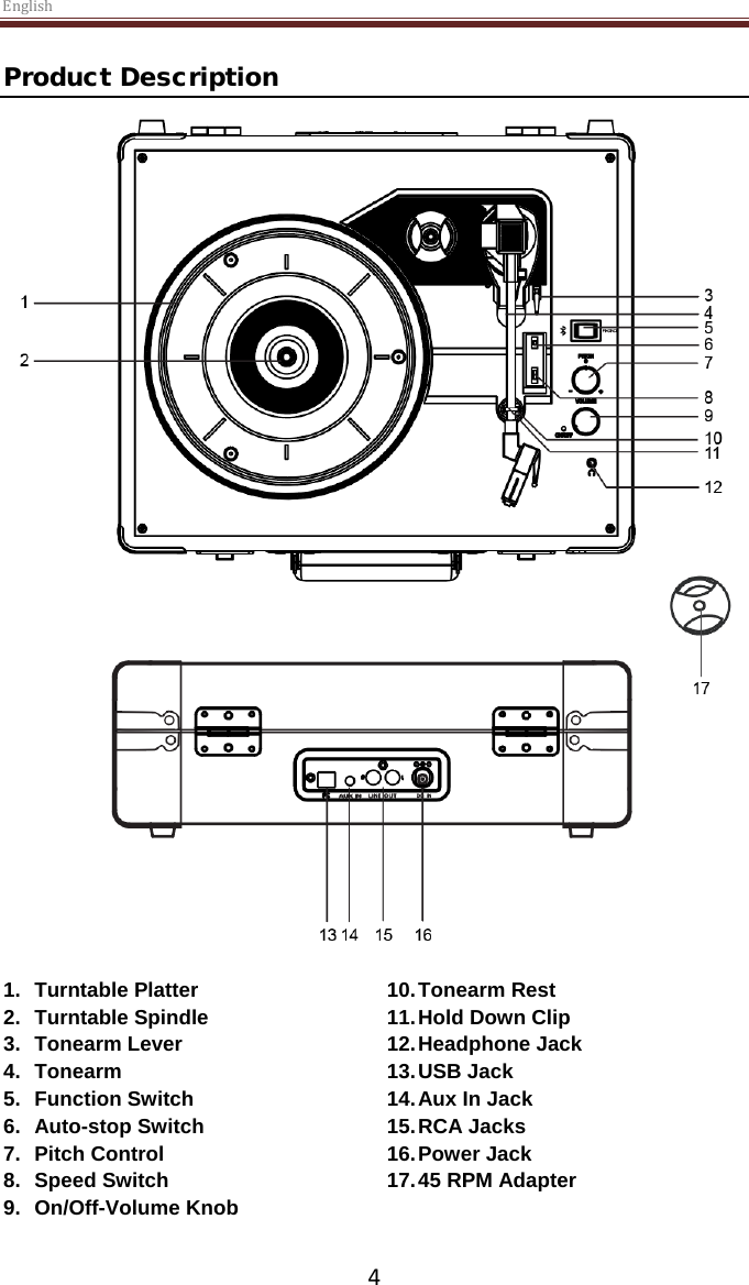 English  4 Product Description   1. Turntable Platter 2. Turntable Spindle 3. Tonearm Lever 4. Tonearm 5. Function Switch 6. Auto-stop Switch 7. Pitch Control 8. Speed Switch 9. On/Off-Volume Knob 10. Tonearm Rest 11. Hold Down Clip 12. Headphone Jack 13. USB Jack 14. Aux In Jack 15. RCA Jacks 16. Power Jack 17. 45 RPM Adapter  