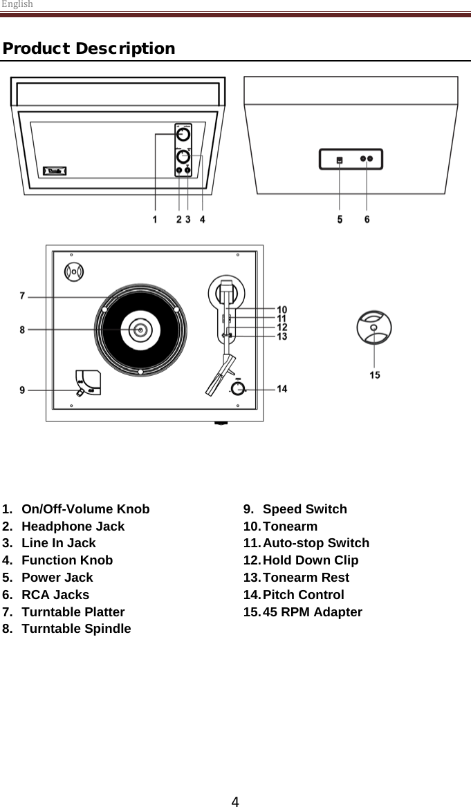 English  4 Product Description      1. On/Off-Volume Knob 2. Headphone Jack 3. Line In Jack 4. Function Knob 5. Power Jack 6. RCA Jacks 7. Turntable Platter 8. Turntable Spindle 9. Speed Switch 10. Tonearm 11. Auto-stop Switch 12. Hold Down Clip 13. Tonearm Rest 14. Pitch Control 15. 45 RPM Adapter     