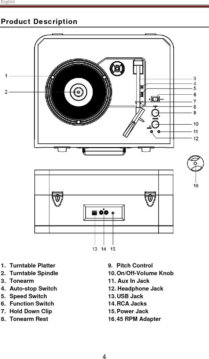English  4 Product Description   1. Turntable Platter 2. Turntable Spindle 3. Tonearm 4. Auto-stop Switch 5. Speed Switch 6. Function Switch 7. Hold Down Clip 8. Tonearm Rest 9. Pitch Control 10. On/Off-Volume Knob 11. Aux In Jack 12. Headphone Jack 13. USB Jack 14. RCA Jacks 15. Power Jack 16. 45 RPM Adapter      