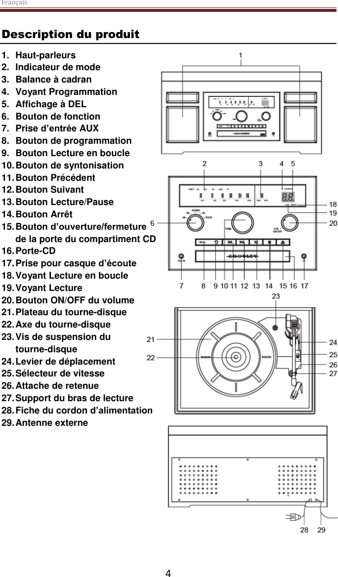 Français  4 Description du produit 1.  Haut-parleurs  2.  Indicateur de mode 3.  Balance à cadran 4.  Voyant Programmation 5.  Affichage à DEL 6.  Bouton de fonction 7.  Prise d’entrée AUX 8.  Bouton de programmation 9.  Bouton Lecture en boucle 10. Bouton de syntonisation 11. Bouton Précédent 12. Bouton Suivant 13. Bouton Lecture/Pause 14. Bouton Arrêt 15. Bouton d’ouverture/fermeture  de la porte du compartiment CD 16. Porte-CD 17. Prise pour casque d’écoute 18. Voyant Lecture en boucle 19. Voyant Lecture 20. Bouton ON/OFF du volume 21. Plateau du tourne-disque 22. Axe du tourne-disque 23. Vis de suspension du  tourne-disque 24. Levier de déplacement 25. Sélecteur de vitesse 26. Attache de retenue 27. Support du bras de lecture 28. Fiche du cordon d’alimentation 29. Antenne externe    