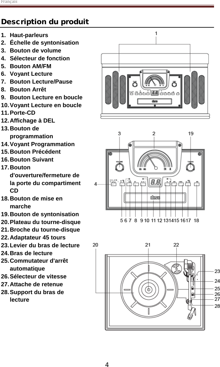 Français  4 Description du produit 1. Haut-parleurs 2. Échelle de syntonisation 3. Bouton de volume 4. Sélecteur de fonction 5. Bouton AM/FM 6. Voyant Lecture 7. Bouton Lecture/Pause 8. Bouton Arrêt 9. Bouton Lecture en boucle 10. Voyant Lecture en boucle 11. Porte-CD 12. Affichage à DEL 13. Bouton de programmation 14. Voyant Programmation 15. Bouton Précédent 16. Bouton Suivant 17. Bouton d&apos;ouverture/fermeture de la porte du compartiment CD 18. Bouton de mise en marche 19. Bouton de syntonisation 20. Plateau du tourne-disque 21. Broche du tourne-disque 22. Adaptateur 45 tours 23. Levier du bras de lecture 24. Bras de lecture 25. Commutateur d&apos;arrêt automatique 26. Sélecteur de vitesse 27. Attache de retenue 28. Support du bras de lecture   