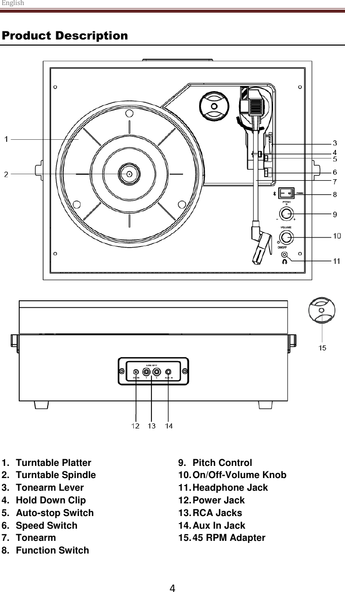 English  4 Product Description    1.  Turntable Platter 2.  Turntable Spindle 3.  Tonearm Lever 4.  Hold Down Clip 5.  Auto-stop Switch 6.  Speed Switch 7.  Tonearm 8.  Function Switch 9.  Pitch Control 10. On/Off-Volume Knob 11. Headphone Jack 12. Power Jack 13. RCA Jacks 14. Aux In Jack 15. 45 RPM Adapter  