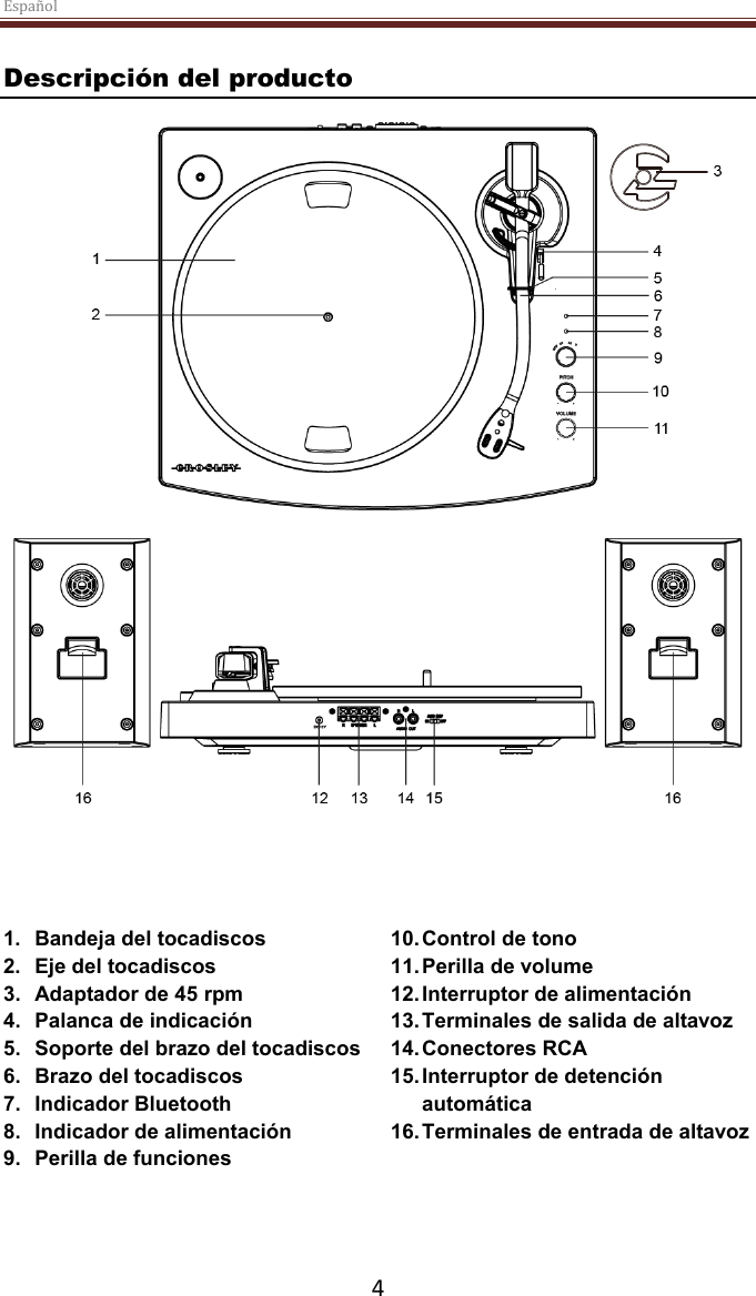 Español  4 Descripción del producto1. Bandeja del tocadiscos2. Eje del tocadiscos3. Adaptador de 45 rpm4. Palanca de indicación5. Soporte del brazo del tocadiscos6. Brazo del tocadiscos7. Indicador Bluetooth8. Indicador de alimentación9. Perilla de funciones10.Control de tono11.Perilla de volume12.Interruptor de alimentación13.Terminales de salida de altavoz14.Conectores RCA15.Interruptor de detención automática16.Terminales de entrada de altavoz