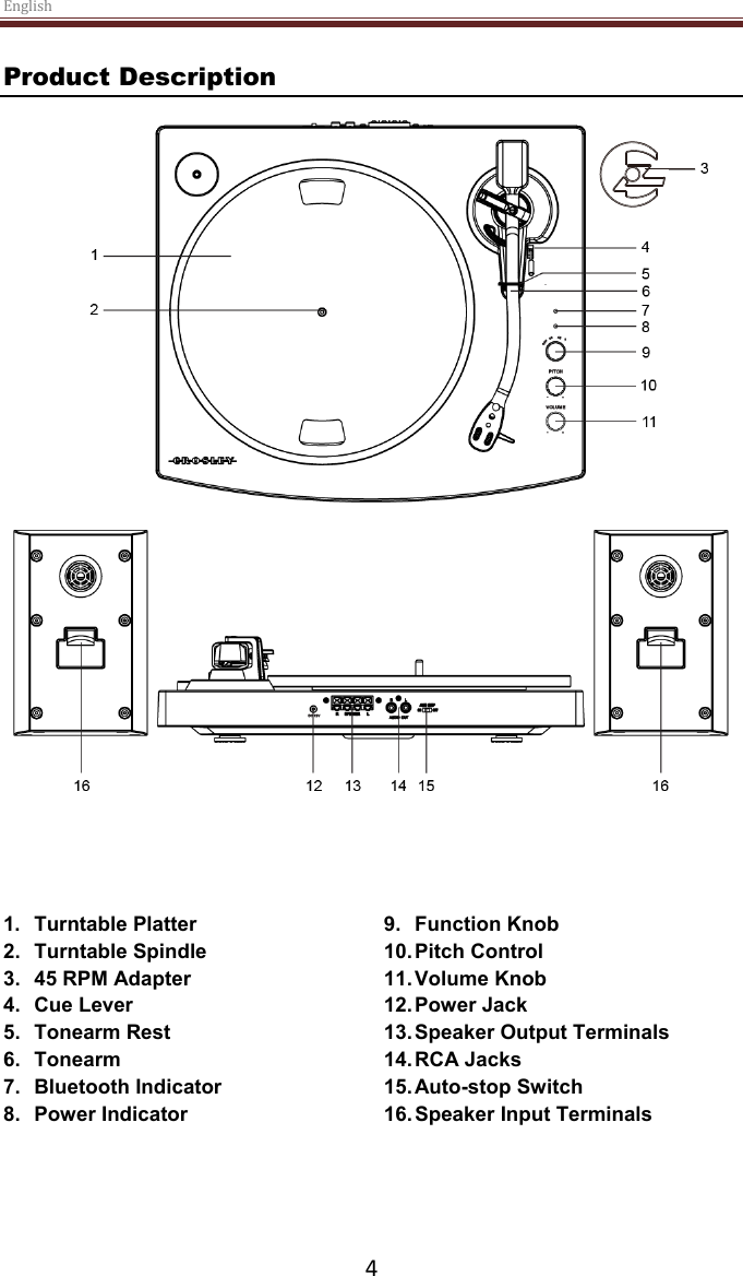 English  4 Product Description1. Turntable Platter2. Turntable Spindle3. 45 RPM Adapter4. Cue Lever5. Tonearm Rest6. Tonearm7. Bluetooth Indicator8. Power Indicator9. Function Knob10.Pitch Control11.Volume Knob12.Power Jack13.Speaker Output Terminals 14.RCA Jacks15.Auto-stop Switch16.Speaker Input Terminals