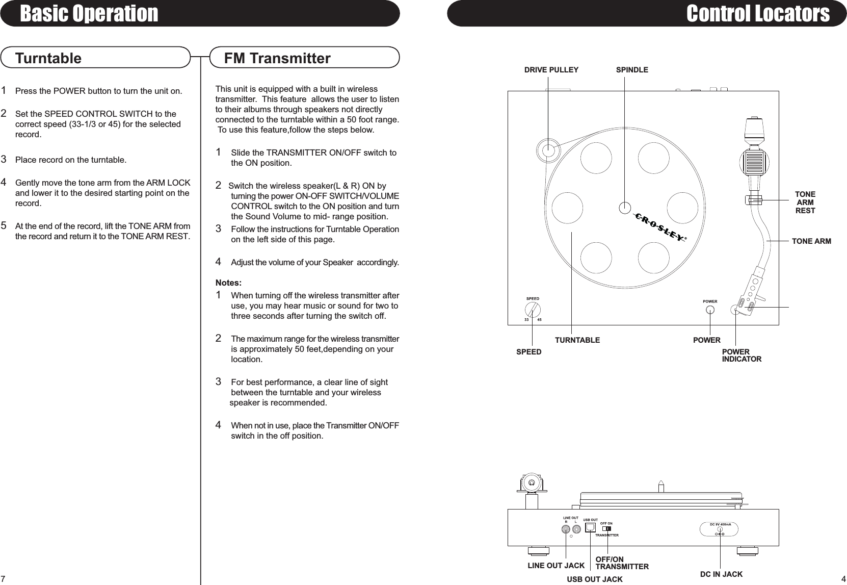 This unit is equipped with a built in wirelesstransmitter.  This feature  allows the user to listento their albums through speakers not directlyconnected to the turntable within a 50 foot range. To use this feature,follow the steps below.1Slide the TRANSMITTER ON/OFF switch to the ON position.2   Switch the wireless speaker(L &amp; R) ON by turning the power ON-OFF SWITCH/VOLUMECONTROL switch to the ON position and turnthe Sound Volume to mid- range position.3Follow the instructions for Turntable Operationon the left side of this page.4Adjust the volume of your Speaker  accordingly.Notes:1When turning off the wireless transmitter afteruse, you may hear music or sound for two tothree seconds after turning the switch off.2The maximum range for the wireless transmitteris approximately 50 feet,depending on your location.3For best performance, a clear line of sight between the turntable and your wireless      speaker is recommended.4When not in use, place the Transmitter ON/OFFswitch in the off position.1Press the POWER button to turn the unit on.2Set the SPEED CONTROL SWITCH to the correct speed (33-1/3 or 45) for the selected record.3Place record on the turntable.4Gently move the tone arm from the ARM LOCKand lower it to the desired starting point on therecord.5At the end of the record, lift the TONE ARM fromthe record and return it to the TONE ARM REST.TONEARMRESTPOWERINDICATORTONE ARMPOWERTurntable FM TransmitterBasic Operation Control Locators47USB OUT JACKOFF/ONTRANSMITTERLINE OUT JACKDC IN JACKTURNTABLESPINDLESPEEDDRIVE PULLEY