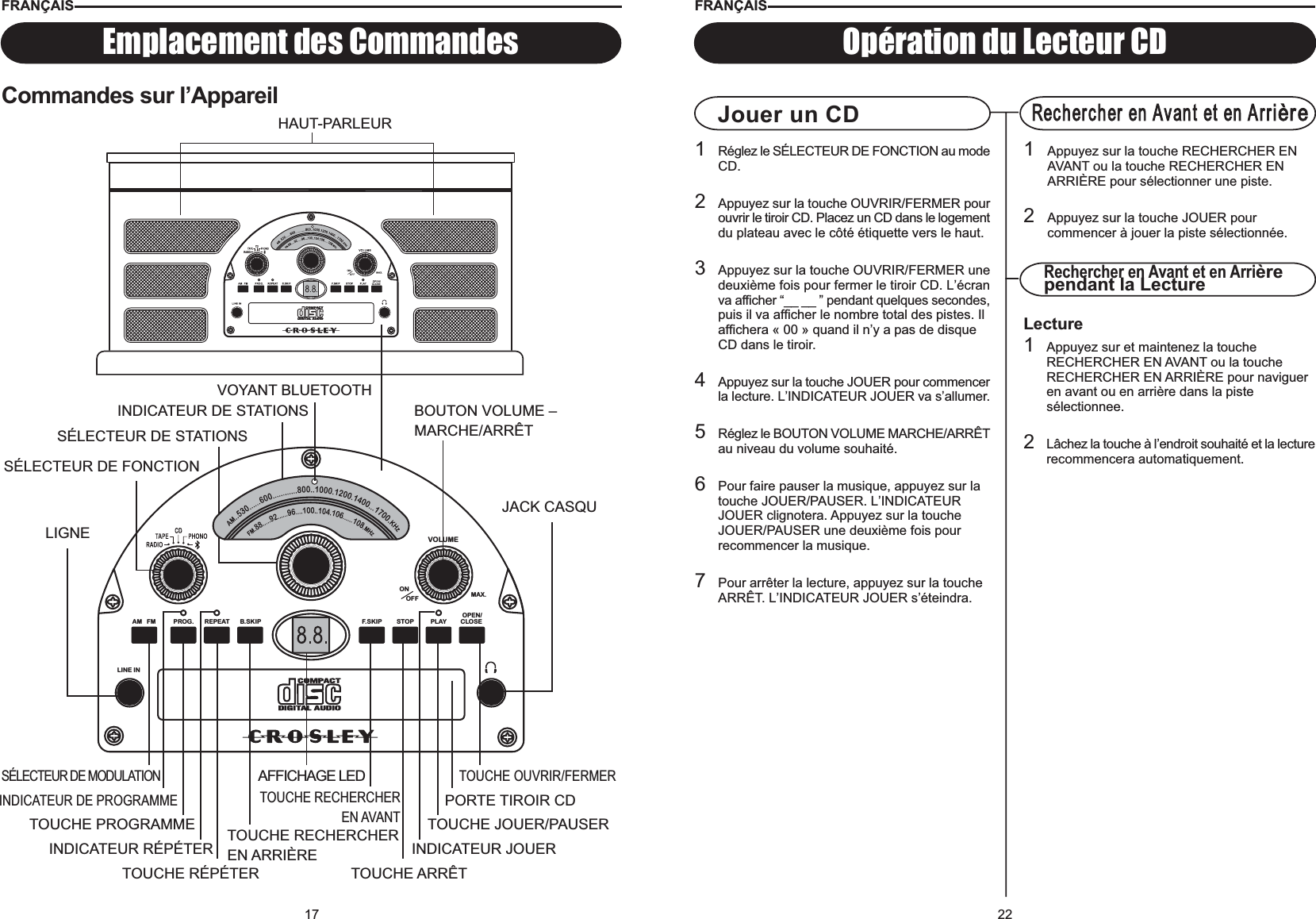 22Jouer un CDRechercher en Avant et en ArrièreRechercher en Avant et en Arrièrependant la LectureOpération du Lecteur CD1Réglez le SÉLECTEUR DE FONCTION au modeCD.2Appuyez sur la touche OUVRIR/FERMER pourouvrir le tiroir CD. Placez un CD dans le logementdu plateau avec le côté étiquette vers le haut.3Appuyez sur la touche OUVRIR/FERMER unedeuxième fois pour fermer le tiroir CD. L’écranva afficher “__ __ ” pendant quelques secondes,puis il va afficher le nombre total des pistes. Il affichera « 00 » quand il n’y a pas de disque CD dans le tiroir.4Appuyez sur la touche JOUER pour commencerla lecture. L’INDICATEUR JOUER va s’allumer.5Réglez le BOUTON VOLUME MARCHE/ARRÊTau niveau du volume souhaité.6Pour faire pauser la musique, appuyez sur la touche JOUER/PAUSER. L’INDICATEUR JOUER clignotera. Appuyez sur la touche JOUER/PAUSER une deuxième fois pour recommencer la musique.7Pour arrêter la lecture, appuyez sur la touche ARRÊT. L’INDICATEUR JOUER s’éteindra.1Appuyez sur la touche RECHERCHER ENAVANT ou la touche RECHERCHER ENARRIÈRE pour sélectionner une piste.2Appuyez sur la touche JOUER pourcommencer à jouer la piste sélectionnée.Lecture1Appuyez sur et maintenez la touche RECHERCHER EN AVANT ou la toucheRECHERCHER EN ARRIÈRE pour naviguer en avant ou en arrière dans la piste sélectionnee.2Lâchez la touche à l’endroit souhaité et la lecturerecommencera automatiquement.FRANÇAIS17Emplacement des CommandesCommandes sur l’AppareilSÉLECTEUR DE MODULATIONTOUCHE PROGRAMMETOUCHE RÉPÉTERTOUCHE RECHERCHEREN ARRIÈREAFFICHAGE LEDTOUCHE RECHERCHEREN AVANTTOUCHE ARRÊTINDICATEUR JOUERTOUCHE OUVRIR/FERMERPORTE TIROIR CDTOUCHE JOUER/PAUSERSÉLECTEUR DE FONCTIONSÉLECTEUR DE STATIONSINDICATEUR DE STATIONS BOUTON VOLUME –MARCHE/ARRÊTJACK CASQUHAUT-PARLEURLIGNEFRANÇAISINDICATEUR DE PROGRAMMEINDICATEUR RÉPÉTERVOYANT BLUETOOTHAM   FM PROG. REPEAT B.SKIP F.SKIP STOP PLAYOPEN/CLOSEMAX.OFFONLINE INVOLUME