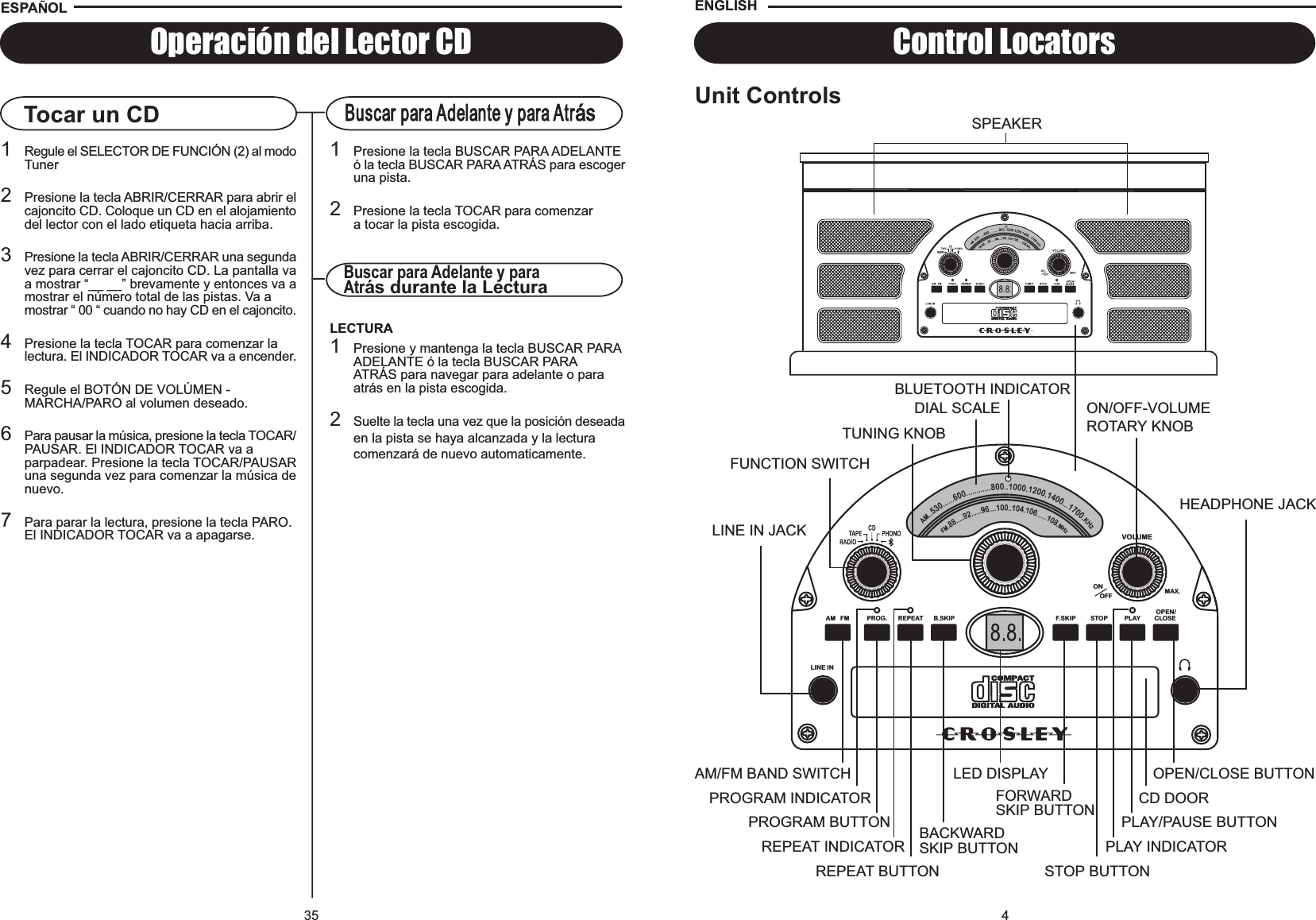 4Control LocatorsUnit ControlsSPEAKERFUNCTION SWITCHTUNING KNOBDIAL SCALE ON/OFF-VOLUMEROTARY KNOBHEADPHONE JACKAM/FM BAND SWITCHPROGRAM BUTTONREPEAT BUTTONBACKWARDSKIP BUTTONLED DISPLAYFORWARDSKIP BUTTONSTOP BUTTONPLAY INDICATOROPEN/CLOSE BUTTONCD DOORPLAY/PAUSE BUTTONLINE IN JACKENGLISHPROGRAM INDICATORREPEAT INDICATORBLUETOOTH INDICATORAM   FM PROG. REPEAT B.SKIP F.SKIP STOP PLAYOPEN/CLOSEMAX.OFFONLINE INVOLUME35Tocar un CDBuscar para Adelante y para AtrásBuscar para Adelante y paraAtrás durante la LecturaOperación del Lector CD1Regule el SELECTOR DE FUNCIÓN (2) al modoTuner2Presione la tecla ABRIR/CERRAR para abrir elcajoncito CD. Coloque un CD en el alojamientodel lector con el lado etiqueta hacia arriba.3Presione la tecla ABRIR/CERRAR una segundavez para cerrar el cajoncito CD. La pantalla vaa mostrar “__ __” brevamente y entonces va amostrar el número total de las pistas. Va a mostrar “ 00 “ cuando no hay CD en el cajoncito.4Presione la tecla TOCAR para comenzar la lectura. El INDICADOR TOCAR va a encender.5Regule el BOTÓN DE VOLÚMEN -MARCHA/PARO al volumen deseado.6Para pausar la música, presione la tecla TOCAR/PAUSAR. El INDICADOR TOCAR va a parpadear. Presione la tecla TOCAR/PAUSARuna segunda vez para comenzar la música denuevo.7Para parar la lectura, presione la tecla PARO.El INDICADOR TOCAR va a apagarse.1Presione la tecla BUSCAR PARA ADELANTE ó la tecla BUSCAR PARA ATRÁS para escogeruna pista.2Presione la tecla TOCAR para comenzar a tocar la pista escogida.LECTURA1Presione y mantenga la tecla BUSCAR PARA ADELANTE ó la tecla BUSCAR PARAATRÁS para navegar para adelante o para atrás en la pista escogida.2Suelte la tecla una vez que la posición deseadaen la pista se haya alcanzada y la lectura comenzará de nuevo automaticamente.ESPA OL