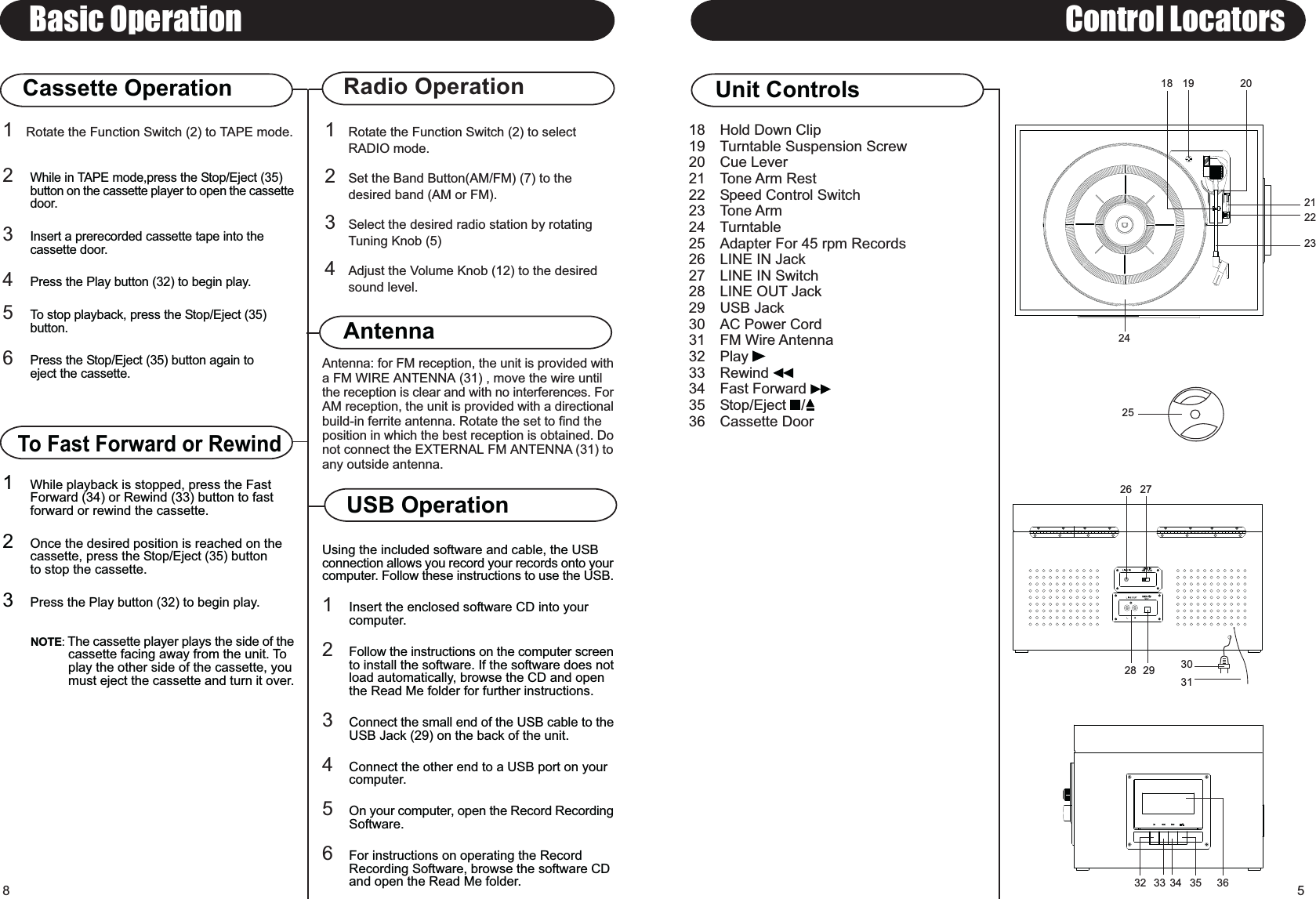 Radio OperationAntenna: for FM reception, the unit is provided witha FM WIRE ANTENNA (31) , move the wire untilthe reception is clear and with no interferences. ForAM reception, the unit is provided with a directionalbuild-in ferrite antenna. Rotate the set to find theposition in which the best reception is obtained. Donot connect the EXTERNAL FM ANTENNA (31) toany outside antenna.AntennaUsing the included software and cable, the USBconnection allows you record your records onto yourcomputer. Follow these instructions to use the USB.1Insert the enclosed software CD into your computer.2Follow the instructions on the computer screento install the software. If the software does notload automatically, browse the CD and open the Read Me folder for further instructions.3Connect the small end of the USB cable to theUSB Jack (29) on the back of the unit.4Connect the other end to a USB port on your computer.5On your computer, open the Record RecordingSoftware.6For instructions on operating the Record Recording Software, browse the software CD and open the Read Me folder.Control LocatorsUnit Controls18 Hold Down Clip19 Turntable Suspension Screw20 Cue Lever21 Tone Arm Rest22 Speed Control Switch23 Tone Arm24 Turntable25 Adapter For 45 rpm Records26 LINE IN Jack27 LINE IN Switch28 LINE OUT Jack29 USB Jack30 AC Power Cord31 FM Wire Antenna32 Play 33 Rewind 34 Fast Forward 35 Stop/Eject  /36 Cassette DoorBasic OperationCassette Operation1Rotate the Function Switch (2) to select RADIO mode.2Set the Band Button(AM/FM) (7) to thedesired band (AM or FM).3Select the desired radio station by rotating Tuning Knob (5)4Adjust the Volume Knob (12) to the desired sound level.81Rotate the Function Switch (2) to TAPE mode.2While in TAPE mode,press the Stop/Eject (35) button on the cassette player to open the cassettedoor.3Insert a prerecorded cassette tape into the cassette door.4Press the Play button (32) to begin play.5To stop playback, press the Stop/Eject (35) button.6Press the Stop/Eject (35) button again to eject the cassette.519USB Operation18 202122232426 273031292832 33 3534 3625To Fast Forward or Rewind1While playback is stopped, press the Fast Forward (34) or Rewind (33) button to fast forward or rewind the cassette.2Once the desired position is reached on the cassette, press the Stop/Eject (35) button to stop the cassette.3Press the Play button (32) to begin play.NOTE: The cassette player plays the side of thecassette facing away from the unit. To play the other side of the cassette, you  must eject the cassette and turn it over.