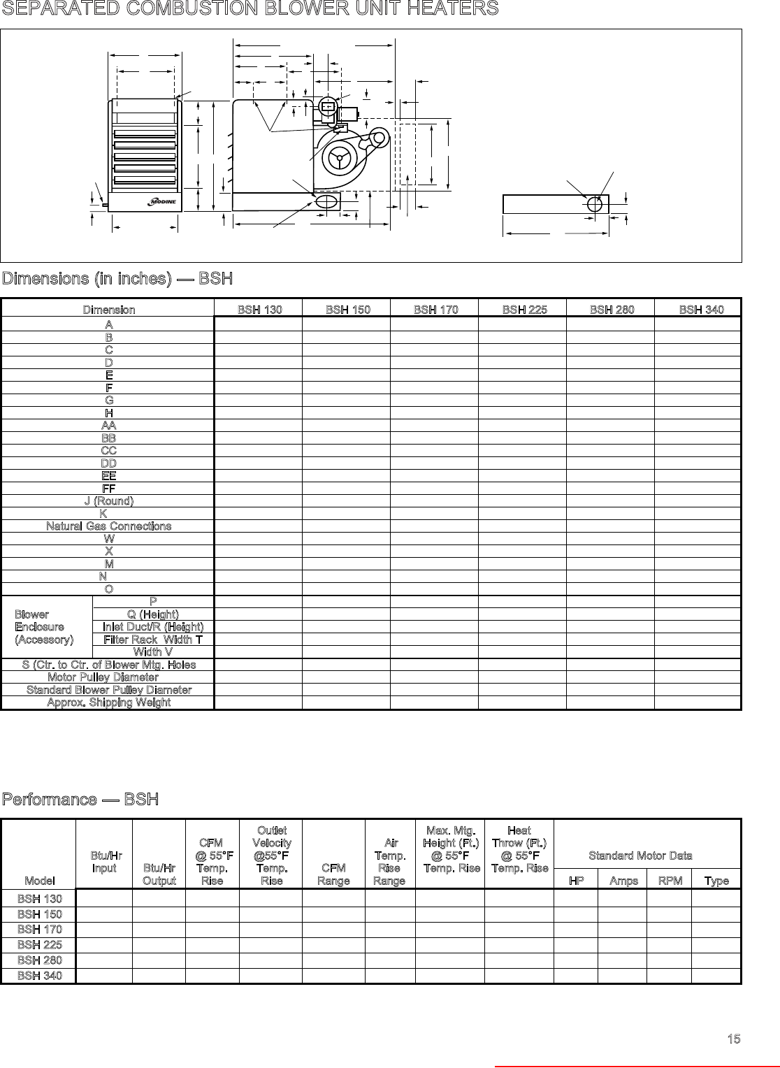 Modine Pa 150 Wiring Diagram - Wiring Diagram