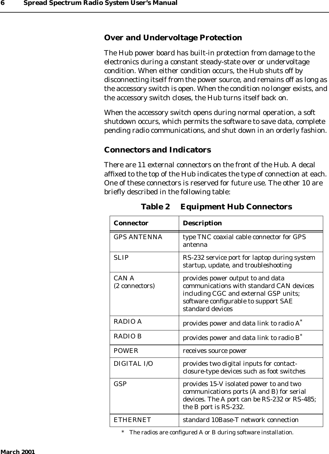 6 Spread Spectrum Radio System User’s ManualMarch 2001Over and Undervoltage ProtectionThe Hub power board has built-in protection from damage to theelectronics during a constant steady-state over or undervoltagecondition. When either condition occurs, the Hub shuts off bydisconnecting itself from the power source, and remains off as long asthe accessory switch is open. When the condition no longer exists, andthe accessory switch closes, the Hub turns itself back on.When the accessory switch opens during normal operation, a softshutdown occurs, which permits the software to save data, completepending radio communications, and shut down in an orderly fashion.Connectors and IndicatorsThere are 11 external connectors on the front of the Hub. A decalafﬁxed to the top of the Hub indicates the type of connection at each.One of these connectors is reserved for future use. The other 10 arebrieﬂy described in the following table:Table 2     Equipment Hub ConnectorsConnector DescriptionGPS ANTENNA type TNC coaxial cable connector for GPSantennaSLIP RS-232 service port for laptop during systemstartup, update, and troubleshootingCAN A(2 connectors) provides power output to and datacommunications with standard CAN devicesincluding CGC and external GSP units;software conﬁgurable to support SAEstandard devicesRADIO A provides power and data link to radio A** The radios are conﬁgured A or B during software installation.RADIO B provides power and data link to radio B*POWER receives source powerDIGITAL I/O provides two digital inputs for contact-closure-type devices such as foot switchesGSP provides 15-V isolated power to and twocommunications ports (A and B) for serialdevices. The A port can be RS-232 or RS-485;the B port is RS-232.ETHERNET standard 10Base-T network connection