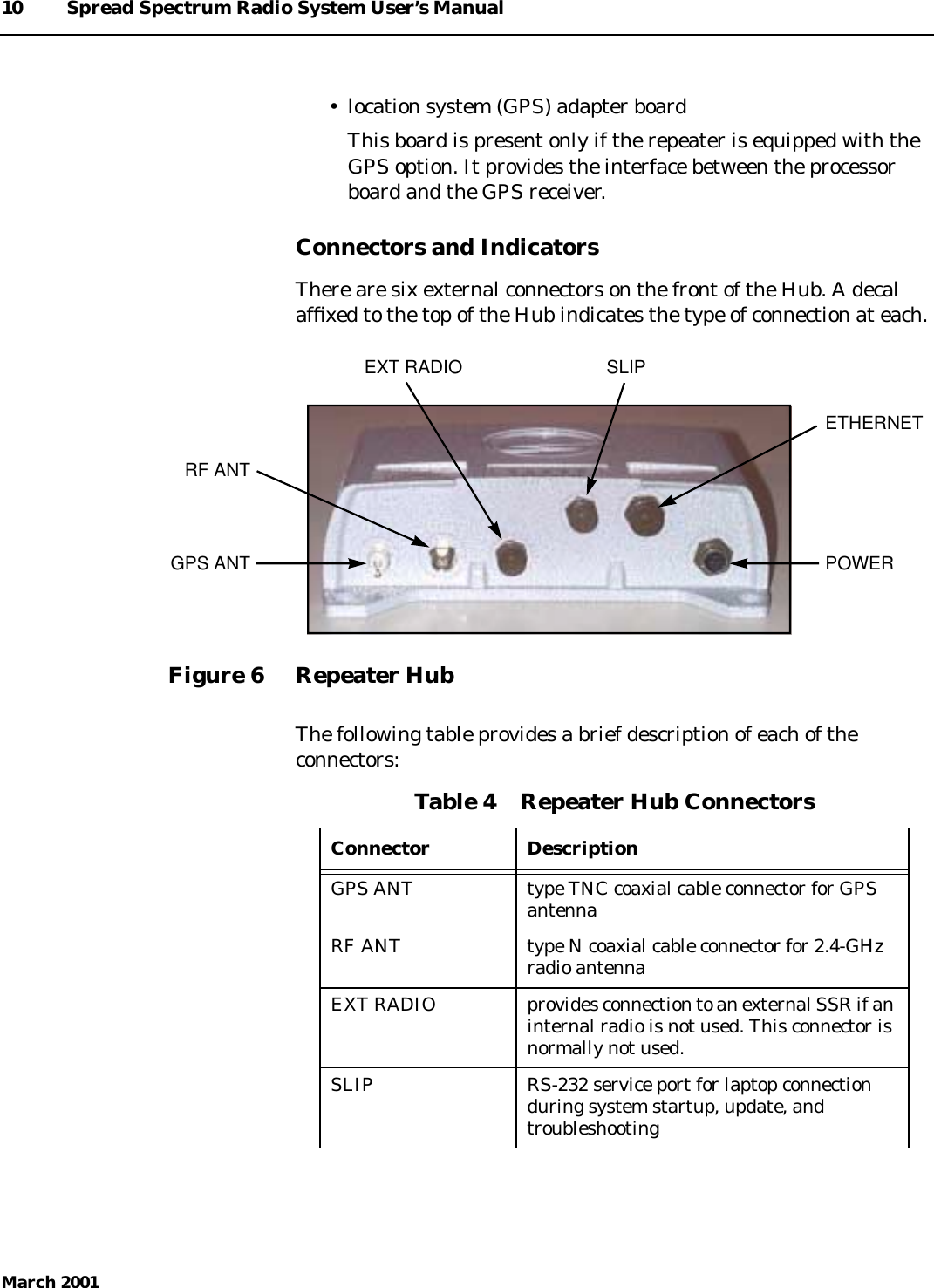 10 Spread Spectrum Radio System User’s ManualMarch 2001• location system (GPS) adapter boardThis board is present only if the repeater is equipped with theGPS option. It provides the interface between the processorboard and the GPS receiver.Connectors and IndicatorsThere are six external connectors on the front of the Hub. A decalafﬁxed to the top of the Hub indicates the type of connection at each.Figure 6 Repeater HubThe following table provides a brief description of each of theconnectors:RF ANTGPS ANTEXT RADIO SLIPETHERNETPOWERTable 4    Repeater Hub ConnectorsConnector DescriptionGPS ANT type TNC coaxial cable connector for GPSantennaRF ANT type N coaxial cable connector for 2.4-GHzradio antennaEXT RADIO provides connection to an external SSR if aninternal radio is not used. This connector isnormally not used.SLIP RS-232 service port for laptop connectionduring system startup, update, andtroubleshooting