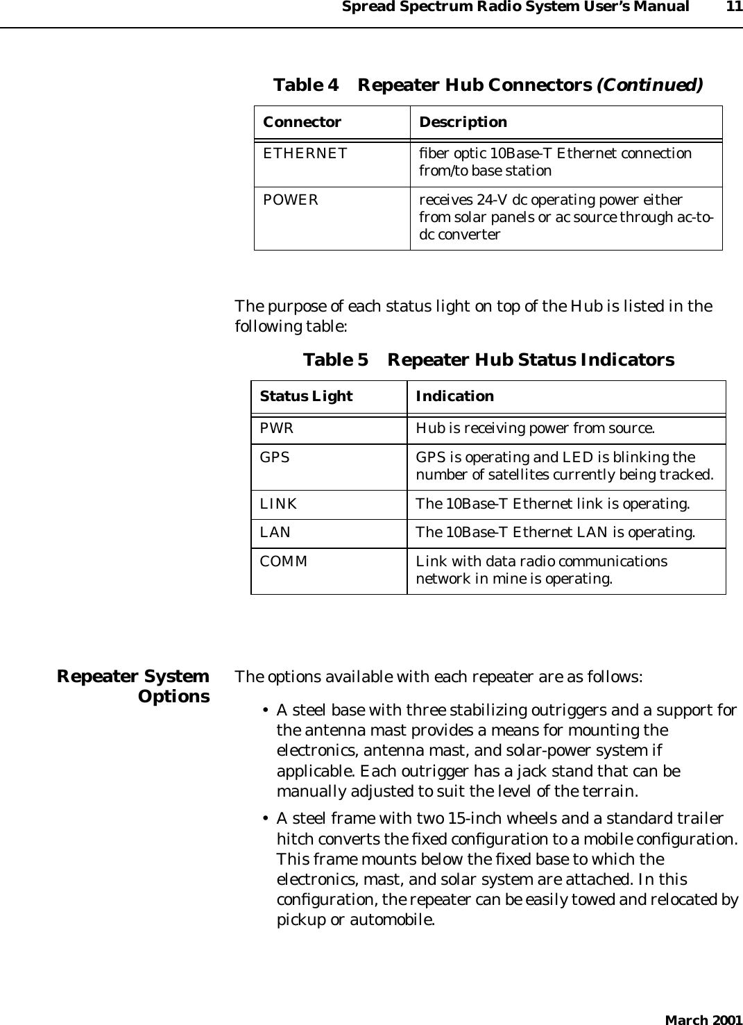 Spread Spectrum Radio System User’s Manual 11March 2001The purpose of each status light on top of the Hub is listed in thefollowing table:Repeater SystemOptions The options available with each repeater are as follows:• A steel base with three stabilizing outriggers and a support forthe antenna mast provides a means for mounting theelectronics, antenna mast, and solar-power system ifapplicable. Each outrigger has a jack stand that can bemanually adjusted to suit the level of the terrain.• A steel frame with two 15-inch wheels and a standard trailerhitch converts the ﬁxed conﬁguration to a mobile conﬁguration.This frame mounts below the ﬁxed base to which theelectronics, mast, and solar system are attached. In thisconﬁguration, the repeater can be easily towed and relocated bypickup or automobile.ETHERNET ﬁber optic 10Base-T Ethernet connectionfrom/to base stationPOWER receives 24-V dc operating power eitherfrom solar panels or ac source through ac-to-dc converterTable 5    Repeater Hub Status IndicatorsStatus Light IndicationPWR Hub is receiving power from source.GPS GPS is operating and LED is blinking thenumber of satellites currently being tracked.LINK The 10Base-T Ethernet link is operating.LAN The 10Base-T Ethernet LAN is operating.COMM Link with data radio communicationsnetwork in mine is operating.Table 4    Repeater Hub Connectors (Continued)Connector Description