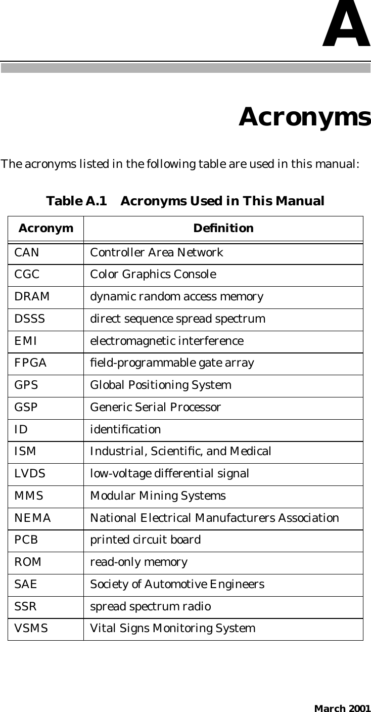 March 2001AAcronymsThe acronyms listed in the following table are used in this manual:Table A.1    Acronyms Used in This ManualAcronym DeﬁnitionCAN Controller Area NetworkCGC Color Graphics ConsoleDRAM dynamic random access memoryDSSS direct sequence spread spectrumEMI electromagnetic interferenceFPGA ﬁeld-programmable gate arrayGPS Global Positioning SystemGSP Generic Serial ProcessorID identiﬁcationISM Industrial, Scientiﬁc, and MedicalLVDS low-voltage differential signalMMS Modular Mining SystemsNEMA National Electrical Manufacturers AssociationPCB printed circuit boardROM read-only memorySAE Society of Automotive EngineersSSR spread spectrum radioVSMS Vital Signs Monitoring System