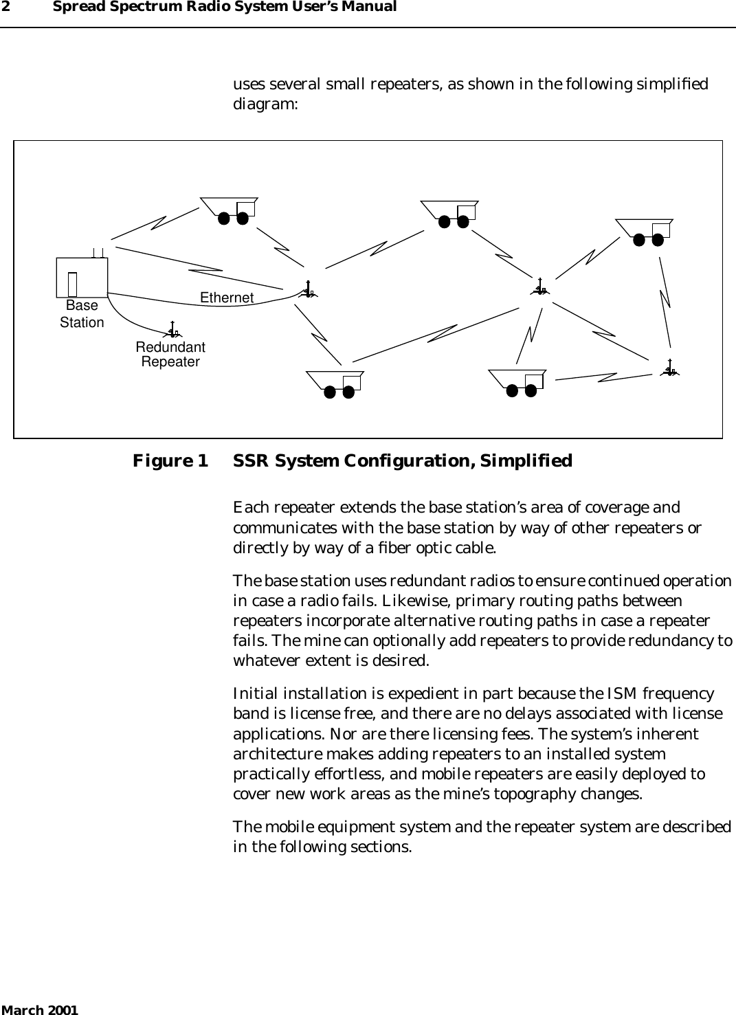 2 Spread Spectrum Radio System User’s ManualMarch 2001uses several small repeaters, as shown in the following simpliﬁeddiagram:Figure 1 SSR System Configuration, SimplifiedEach repeater extends the base station’s area of coverage andcommunicates with the base station by way of other repeaters ordirectly by way of a ﬁber optic cable.The base station uses redundant radios to ensure continued operationin case a radio fails. Likewise, primary routing paths betweenrepeaters incorporate alternative routing paths in case a repeaterfails. The mine can optionally add repeaters to provide redundancy towhatever extent is desired.Initial installation is expedient in part because the ISM frequencyband is license free, and there are no delays associated with licenseapplications. Nor are there licensing fees. The system’s inherentarchitecture makes adding repeaters to an installed systempractically effortless, and mobile repeaters are easily deployed tocover new work areas as the mine’s topography changes.The mobile equipment system and the repeater system are describedin the following sections.BaseStationRedundantRepeaterEthernet