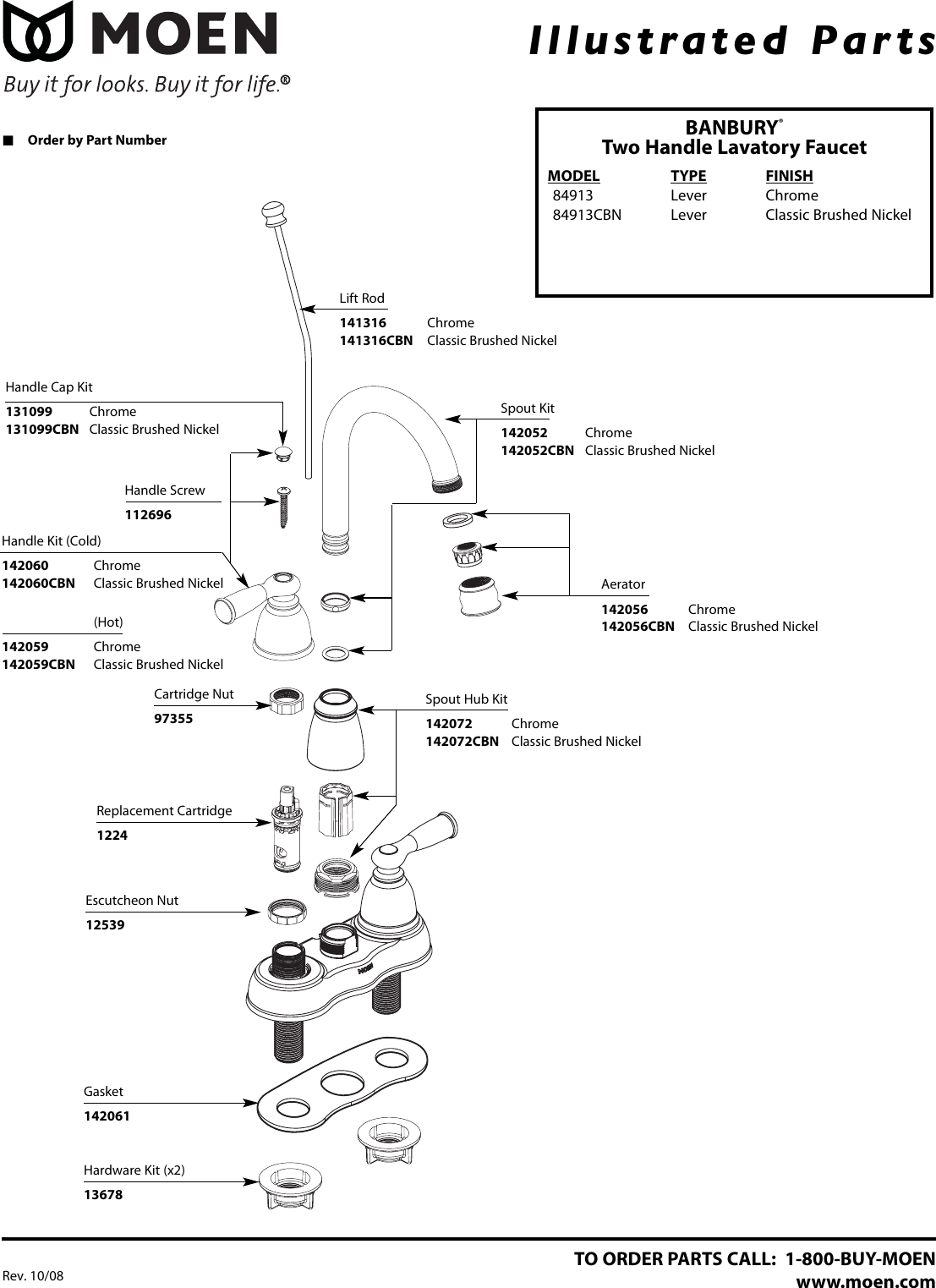 Moen Banbury 84913 Users Manual 84913pt   MoenBanbury84913UsersManual372120.727626732 User Guide Page 1 