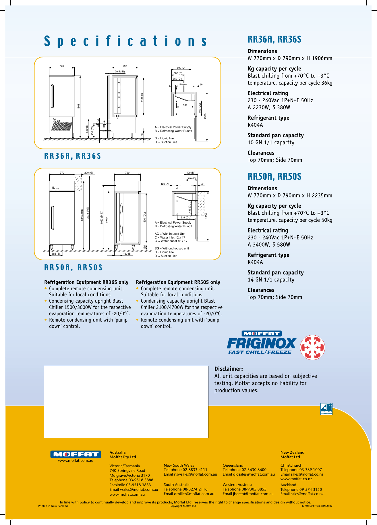 Page 2 of 2 - Moffat Moffat-Friginox-Rr36A-Users-Manual-  Moffat-friginox-rr36a-users-manual