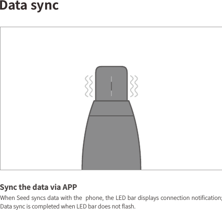 %BUBTZOD4ZODUIFEBUBWJB"118IFO4FFETZODTEBUBXJUIUIFQIPOFUIF-&amp;%CBSEJTQMBZTDPOOFDUJPOOPUJGJDBUJPO%BUBTZODJTDPNQMFUFEXIFO-&amp;%CBSEPFTOPUGMBTI