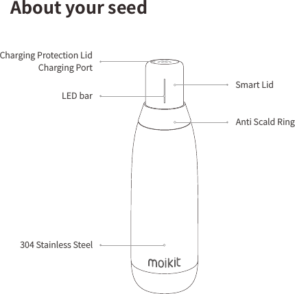 "CPVUZPVSTFFE-&amp;%CBS4NBSU-JE"OUJ4DBME3JOH$IBSHJOH1SPUFDUJPO-JE$IBSHJOH1PSU4UBJOMFTT4UFFM