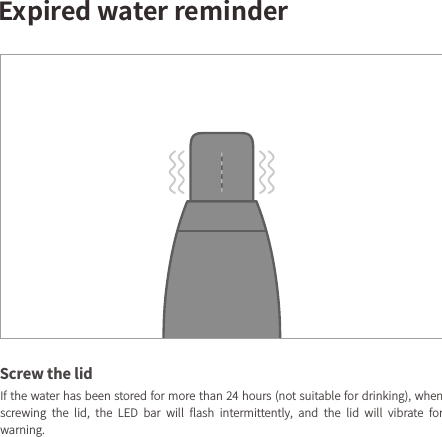 &amp;YQJSFEXBUFSSFNJOEFS4DSFXUIFMJE*GUIFXBUFSIBTCFFOTUPSFEGPSNPSFUIBOIPVSTOPUTVJUBCMFGPSESJOLJOHXIFOTDSFXJOH UIF MJE UIF -&amp;% CBS XJMM GMBTI JOUFSNJUUFOUMZ BOE UIF MJE XJMM WJCSBUF GPSXBSOJOH