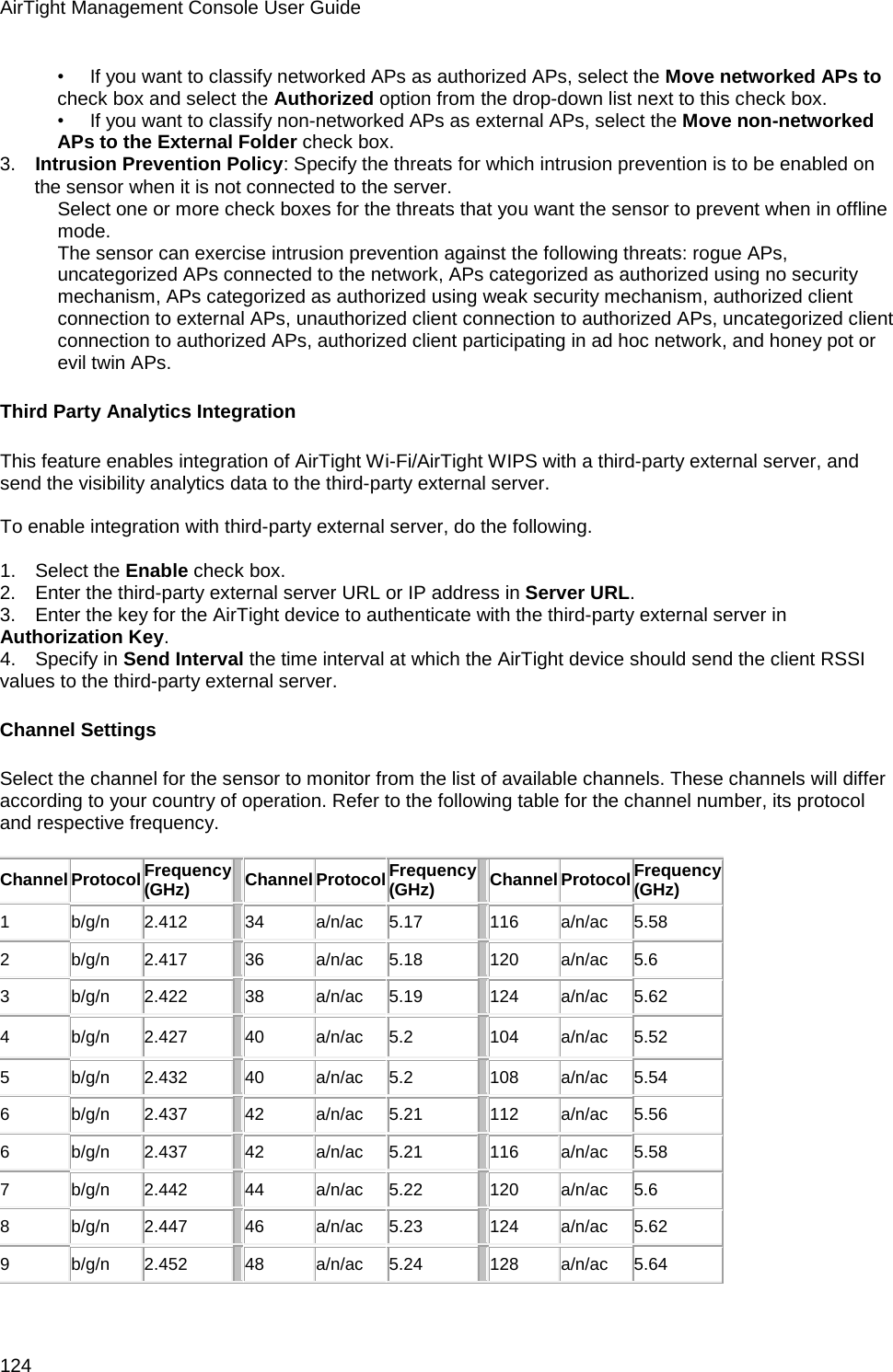 AirTight Management Console User Guide 124 •        If you want to classify networked APs as authorized APs, select the Move networked APs to check box and select the Authorized option from the drop-down list next to this check box. •        If you want to classify non-networked APs as external APs, select the Move non-networked APs to the External Folder check box. 3.      Intrusion Prevention Policy: Specify the threats for which intrusion prevention is to be enabled on the sensor when it is not connected to the server.  Select one or more check boxes for the threats that you want the sensor to prevent when in offline mode.  The sensor can exercise intrusion prevention against the following threats: rogue APs, uncategorized APs connected to the network, APs categorized as authorized using no security mechanism, APs categorized as authorized using weak security mechanism, authorized client connection to external APs, unauthorized client connection to authorized APs, uncategorized client connection to authorized APs, authorized client participating in ad hoc network, and honey pot or evil twin APs. Third Party Analytics Integration This feature enables integration of AirTight Wi-Fi/AirTight WIPS with a third-party external server, and send the visibility analytics data to the third-party external server.    To enable integration with third-party external server, do the following.   1.      Select the Enable check box.  2.      Enter the third-party external server URL or IP address in Server URL. 3.      Enter the key for the AirTight device to authenticate with the third-party external server in Authorization Key. 4.      Specify in Send Interval the time interval at which the AirTight device should send the client RSSI values to the third-party external server. Channel Settings Select the channel for the sensor to monitor from the list of available channels. These channels will differ according to your country of operation. Refer to the following table for the channel number, its protocol and respective frequency.    Channel Protocol Frequency (GHz)   Channel Protocol Frequency (GHz)   Channel Protocol Frequency (GHz) 1 b/g/n 2.412   34 a/n/ac 5.17    116 a/n/ac 5.58 2 b/g/n 2.417   36 a/n/ac 5.18    120 a/n/ac 5.6 3 b/g/n 2.422   38 a/n/ac 5.19    124 a/n/ac 5.62 4 b/g/n 2.427   40 a/n/ac 5.2    104 a/n/ac 5.52 5 b/g/n 2.432   40 a/n/ac 5.2    108 a/n/ac 5.54 6 b/g/n 2.437   42 a/n/ac 5.21    112 a/n/ac 5.56 6 b/g/n 2.437   42 a/n/ac 5.21    116 a/n/ac 5.58 7 b/g/n 2.442   44 a/n/ac 5.22    120 a/n/ac 5.6 8 b/g/n 2.447   46 a/n/ac 5.23    124 a/n/ac 5.62 9 b/g/n 2.452   48 a/n/ac 5.24    128 a/n/ac 5.64 