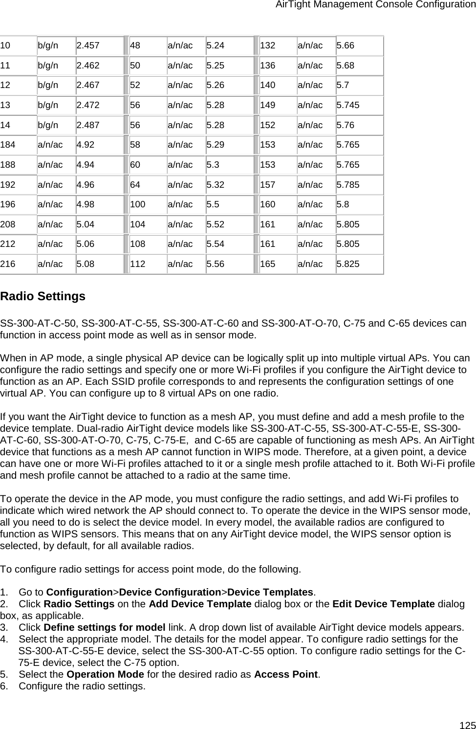 AirTight Management Console Configuration 125 10 b/g/n 2.457   48 a/n/ac 5.24    132 a/n/ac 5.66 11 b/g/n 2.462   50 a/n/ac 5.25    136 a/n/ac 5.68 12 b/g/n 2.467   52 a/n/ac 5.26    140 a/n/ac 5.7 13 b/g/n 2.472   56 a/n/ac 5.28    149 a/n/ac 5.745 14 b/g/n 2.487   56 a/n/ac 5.28    152 a/n/ac 5.76 184 a/n/ac 4.92   58 a/n/ac 5.29    153 a/n/ac 5.765 188 a/n/ac 4.94   60 a/n/ac 5.3    153 a/n/ac 5.765 192 a/n/ac 4.96   64 a/n/ac 5.32    157 a/n/ac 5.785 196 a/n/ac 4.98   100 a/n/ac 5.5    160 a/n/ac 5.8 208 a/n/ac 5.04   104 a/n/ac 5.52    161 a/n/ac 5.805 212 a/n/ac 5.06   108 a/n/ac 5.54    161 a/n/ac 5.805 216 a/n/ac 5.08   112 a/n/ac 5.56    165 a/n/ac 5.825 Radio Settings SS-300-AT-C-50, SS-300-AT-C-55, SS-300-AT-C-60 and SS-300-AT-O-70, C-75 and C-65 devices can function in access point mode as well as in sensor mode.   When in AP mode, a single physical AP device can be logically split up into multiple virtual APs. You can configure the radio settings and specify one or more Wi-Fi profiles if you configure the AirTight device to function as an AP. Each SSID profile corresponds to and represents the configuration settings of one virtual AP. You can configure up to 8 virtual APs on one radio.   If you want the AirTight device to function as a mesh AP, you must define and add a mesh profile to the device template. Dual-radio AirTight device models like SS-300-AT-C-55, SS-300-AT-C-55-E, SS-300-AT-C-60, SS-300-AT-O-70, C-75, C-75-E,  and C-65 are capable of functioning as mesh APs. An AirTight device that functions as a mesh AP cannot function in WIPS mode. Therefore, at a given point, a device can have one or more Wi-Fi profiles attached to it or a single mesh profile attached to it. Both Wi-Fi profile and mesh profile cannot be attached to a radio at the same time.    To operate the device in the AP mode, you must configure the radio settings, and add Wi-Fi profiles to indicate which wired network the AP should connect to. To operate the device in the WIPS sensor mode, all you need to do is select the device model. In every model, the available radios are configured to function as WIPS sensors. This means that on any AirTight device model, the WIPS sensor option is selected, by default, for all available radios.   To configure radio settings for access point mode, do the following.   1.      Go to Configuration&gt;Device Configuration&gt;Device Templates. 2.      Click Radio Settings on the Add Device Template dialog box or the Edit Device Template dialog box, as applicable. 3.      Click Define settings for model link. A drop down list of available AirTight device models appears. 4.      Select the appropriate model. The details for the model appear. To configure radio settings for the SS-300-AT-C-55-E device, select the SS-300-AT-C-55 option. To configure radio settings for the C-75-E device, select the C-75 option. 5.      Select the Operation Mode for the desired radio as Access Point. 6.      Configure the radio settings. 