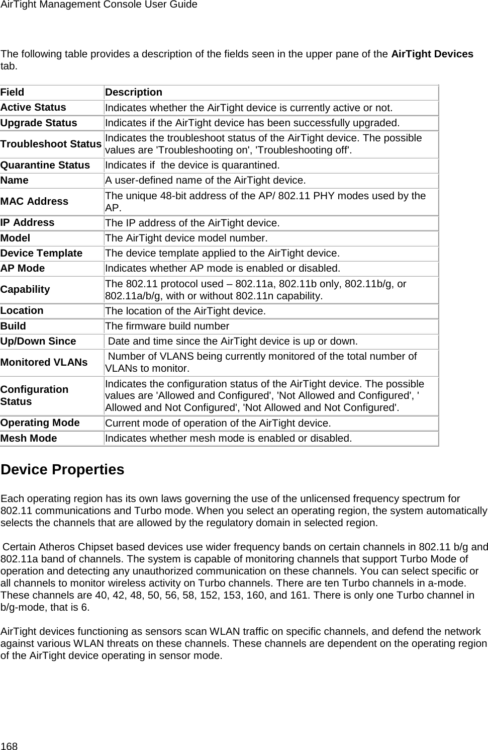 AirTight Management Console User Guide 168   The following table provides a description of the fields seen in the upper pane of the AirTight Devices tab.   Field Description Active Status Indicates whether the AirTight device is currently active or not.  Upgrade Status Indicates if the AirTight device has been successfully upgraded. Troubleshoot Status Indicates the troubleshoot status of the AirTight device. The possible values are &apos;Troubleshooting on&apos;, &apos;Troubleshooting off&apos;. Quarantine Status Indicates if  the device is quarantined. Name A user-defined name of the AirTight device. MAC Address The unique 48-bit address of the AP/ 802.11 PHY modes used by the AP. IP Address The IP address of the AirTight device. Model The AirTight device model number. Device Template The device template applied to the AirTight device. AP Mode Indicates whether AP mode is enabled or disabled. Capability The 802.11 protocol used – 802.11a, 802.11b only, 802.11b/g, or 802.11a/b/g, with or without 802.11n capability. Location The location of the AirTight device. Build The firmware build number Up/Down Since  Date and time since the AirTight device is up or down. Monitored VLANs  Number of VLANS being currently monitored of the total number of VLANs to monitor. Configuration Status Indicates the configuration status of the AirTight device. The possible values are &apos;Allowed and Configured&apos;, &apos;Not Allowed and Configured&apos;, &apos; Allowed and Not Configured&apos;, &apos;Not Allowed and Not Configured&apos;. Operating Mode Current mode of operation of the AirTight device. Mesh Mode Indicates whether mesh mode is enabled or disabled. Device Properties Each operating region has its own laws governing the use of the unlicensed frequency spectrum for 802.11 communications and Turbo mode. When you select an operating region, the system automatically selects the channels that are allowed by the regulatory domain in selected region.    Certain Atheros Chipset based devices use wider frequency bands on certain channels in 802.11 b/g and 802.11a band of channels. The system is capable of monitoring channels that support Turbo Mode of operation and detecting any unauthorized communication on these channels. You can select specific or all channels to monitor wireless activity on Turbo channels. There are ten Turbo channels in a-mode. These channels are 40, 42, 48, 50, 56, 58, 152, 153, 160, and 161. There is only one Turbo channel in b/g-mode, that is 6.   AirTight devices functioning as sensors scan WLAN traffic on specific channels, and defend the network against various WLAN threats on these channels. These channels are dependent on the operating region of the AirTight device operating in sensor mode.      